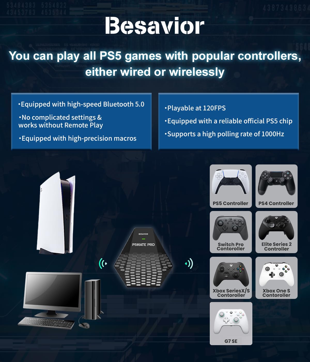 PC用ゲームコントローラー・コンバーター Besavior P5Mate Pro Amazon.com: Besavior Besavior P5Mate Pro Converter Wired