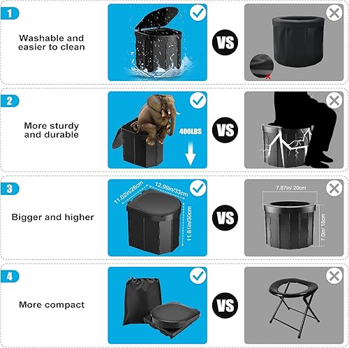 Miniatura 6 de Portable Camping Toilet for Adults with Reusable Collapsible Liner for Camping, Hiking, Fishing, Long Road Trips, Outdoor Activities