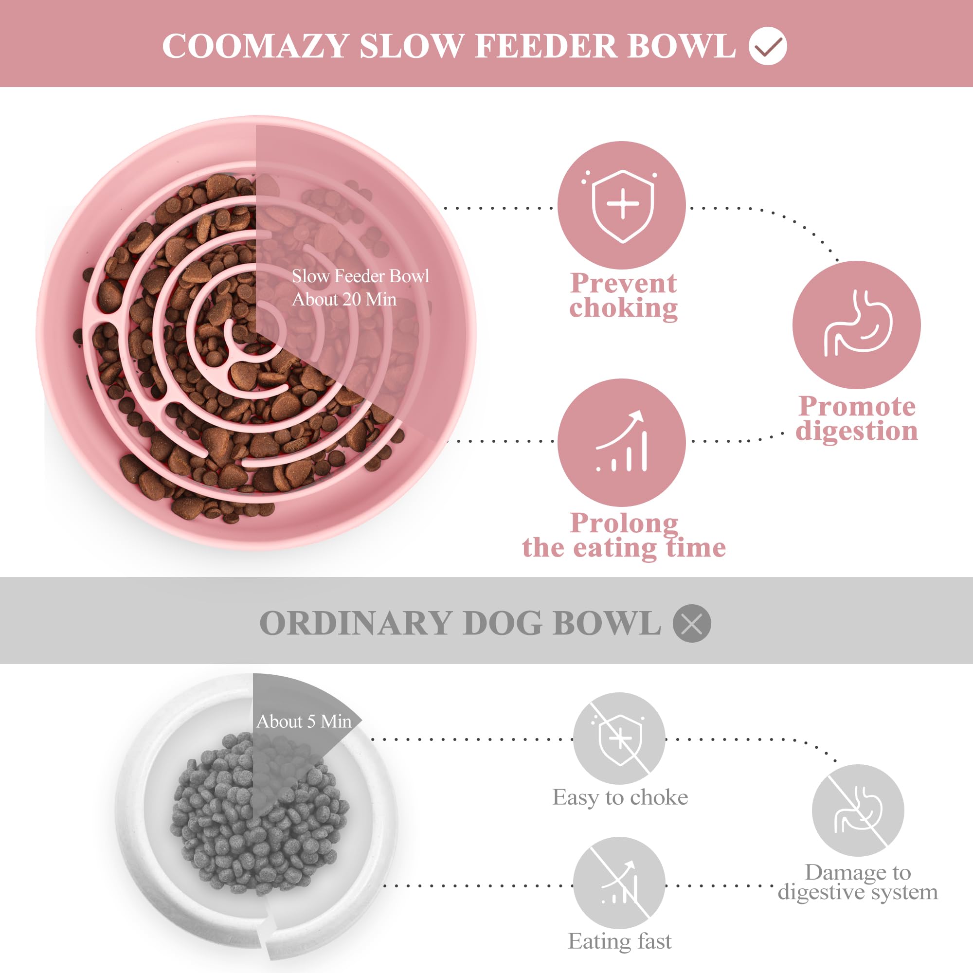 Coomazy Ciotola per cani XL, in silicone, con ventose, per alimentazione lenta, design antiscivolo, riduce noia e ansia, adatta per cani di taglia grande, rosa