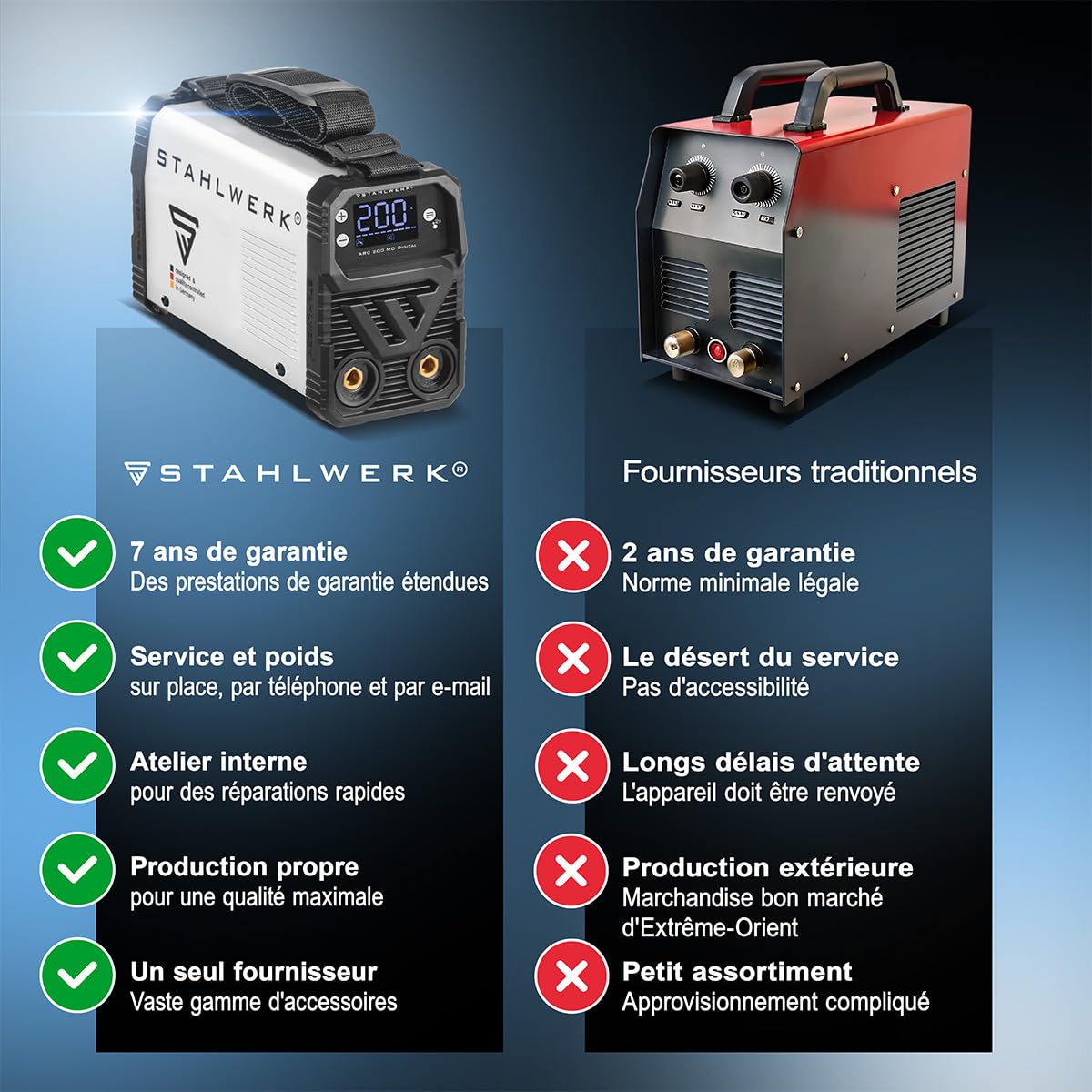 STAHLWERK Poste à souder à l'électrode ARC 200 MD Digital – MMA & Lift-TIG (DC) jusqu'à 200 A, utilisation flexible sans gaz, ARC-Force, Hotstart, Anti-Stick, Smart Cooling & protection surchauffe