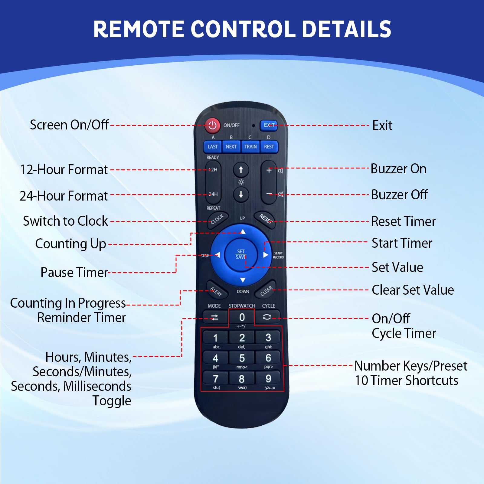 Timer LED 2,3 cal. con treppiede, 6 cifre, conto alla rovescia/alto, telecomando, cronometro sportivo, 12/24H