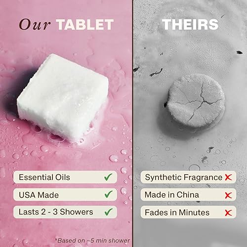 Miniatura 4 de Vaporizadores de ducha para aromaterapia, bombas de ducha de lavanda hechas en Estados Unidos, regalos para el día de San Valentín, regalos de