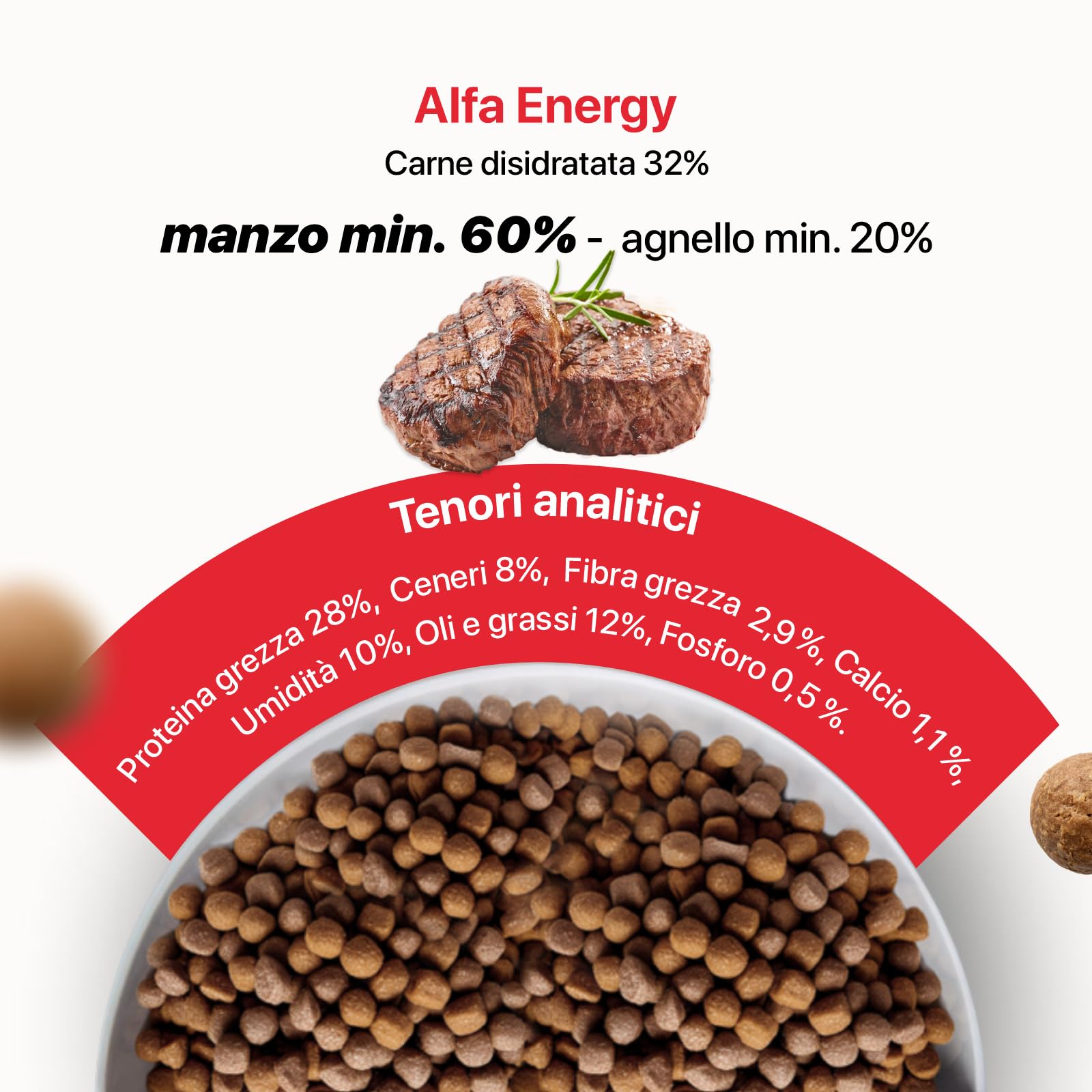 Alfa Energy - Pienso Sabor Carne de Vacuno y Cordero, Alimento Seco para Perros Adultos de Todas las Razas, con Altas Necesidades Energéticas, 20 kg