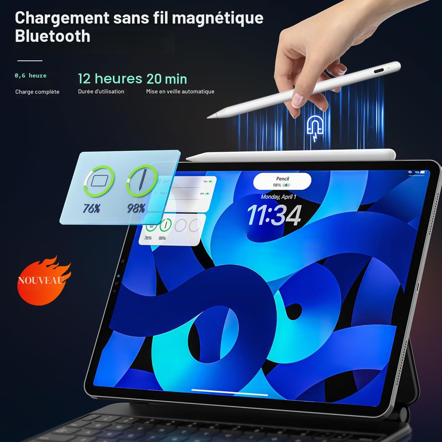 Stylet pour iPad Chargement sans Fil, Pencil 2e génération pour ipad avec D'inclinaison & Rejet de Paume, Pencil Haute Précision pour iPad, iPad Mini, iPad Air, iPad Pro 11"/12,9" Blanc