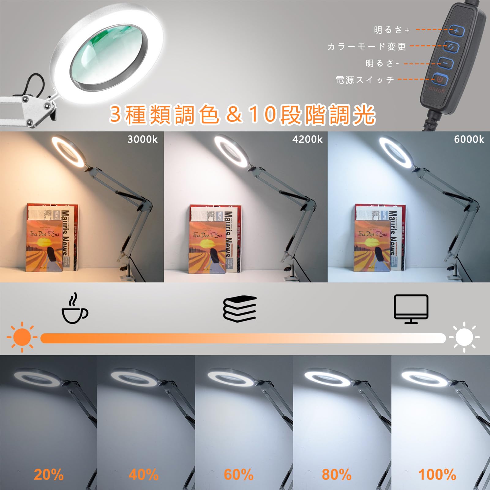 Amazon.co.jp: GoldenRiver 拡大鏡 スタンド スタンドライト ライト