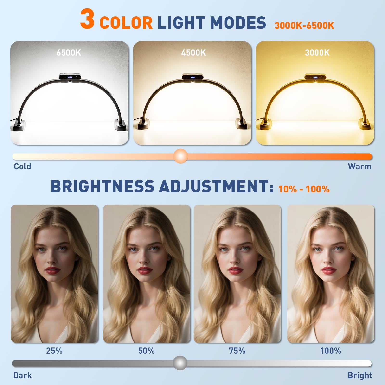 KIRKAS Luce a mezza luna grande da 61 cm per nail tech, 456 LED, 3 modalità di colore, con manopola infinita, arco per unghie con schermo e funzione di ricarica, lampada pieghevole illuminata per