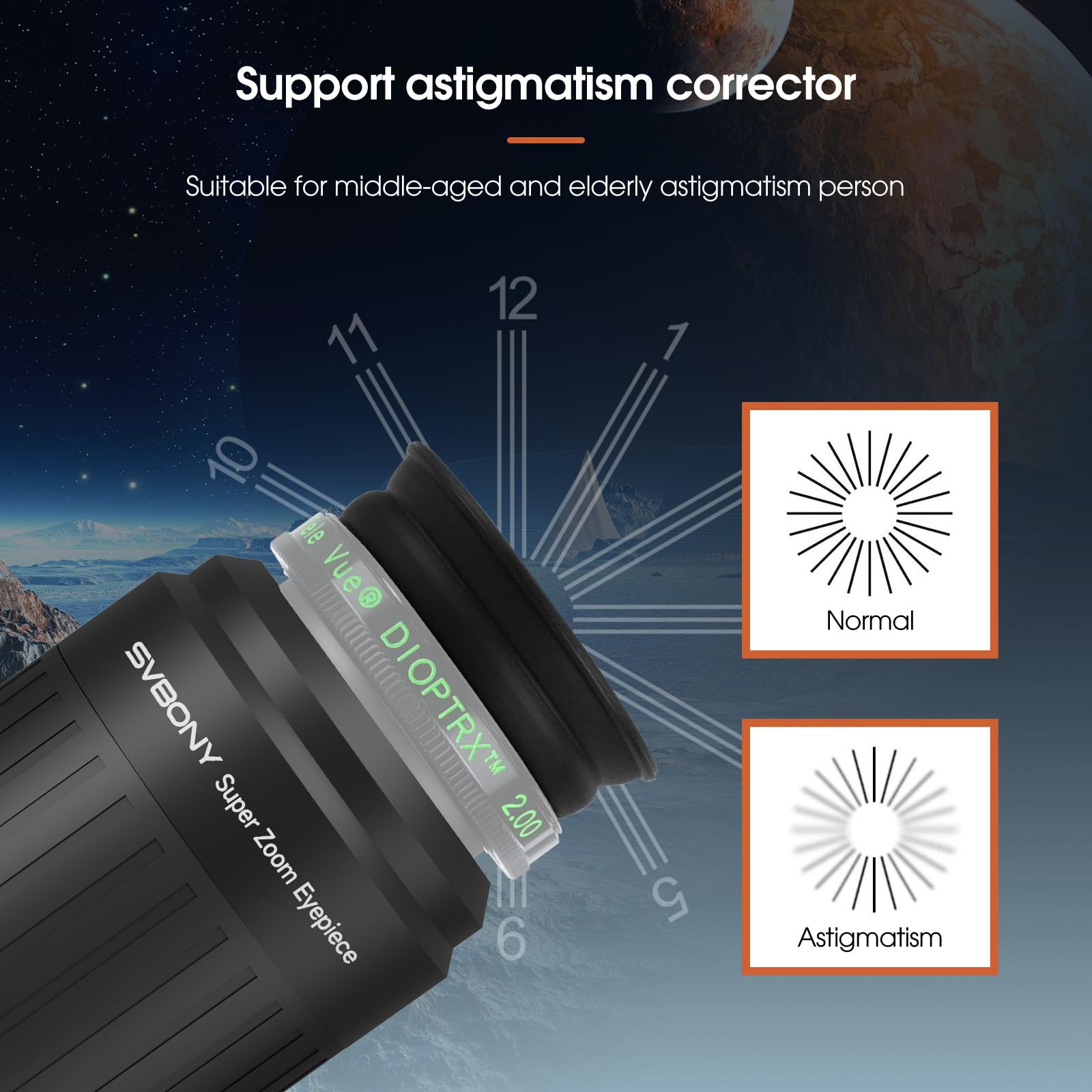 SVBONY SV230 Teleskop Okular 1,25 Zoll Zoom Okular mit asphärischer Linsenstruktur, 2 Zoll Zoomobjektiv mit Parfokaldesign, 57 bis 72 Grad Teleskop Zubehör für Planetenbeobachtung Visual