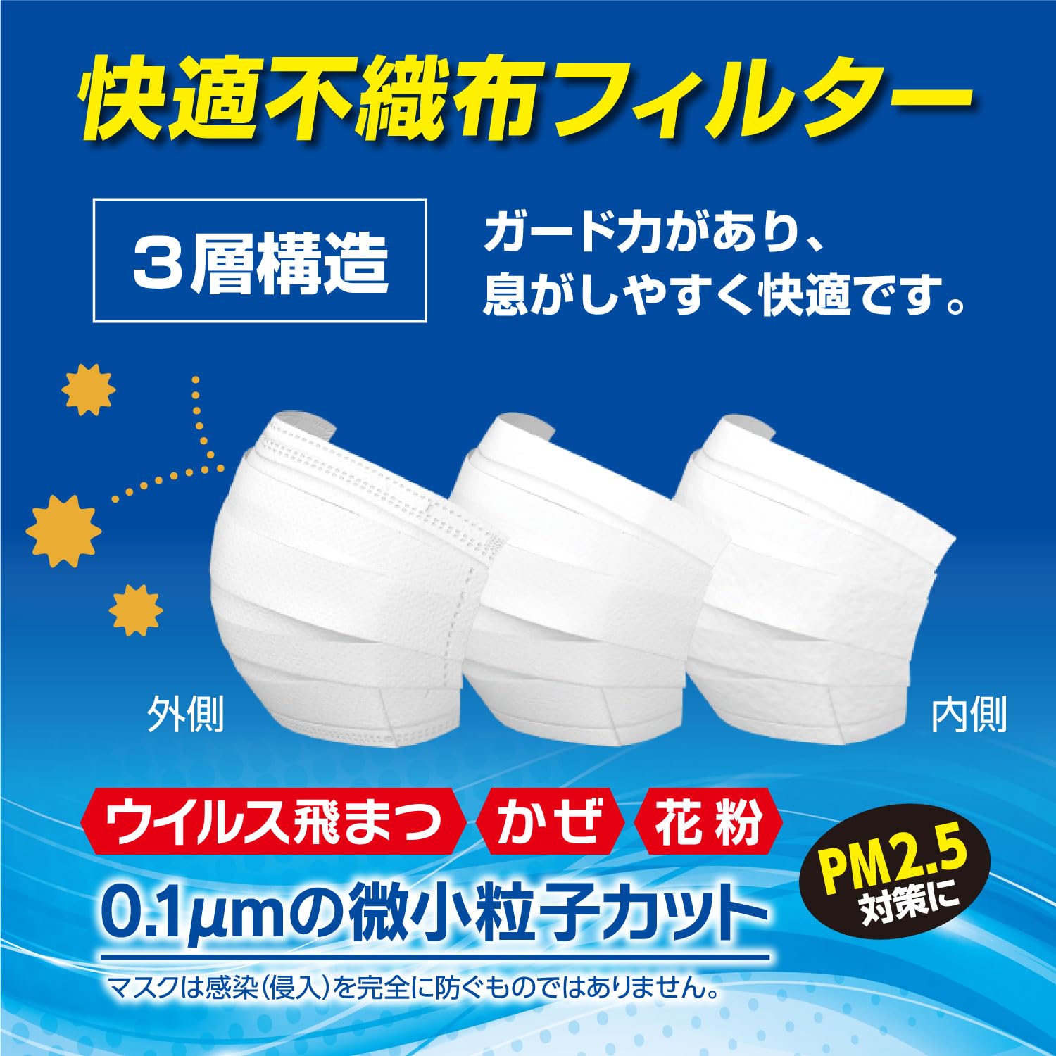 白元アース 快適ガードプロ マスク 不織布 プリーツタイプ