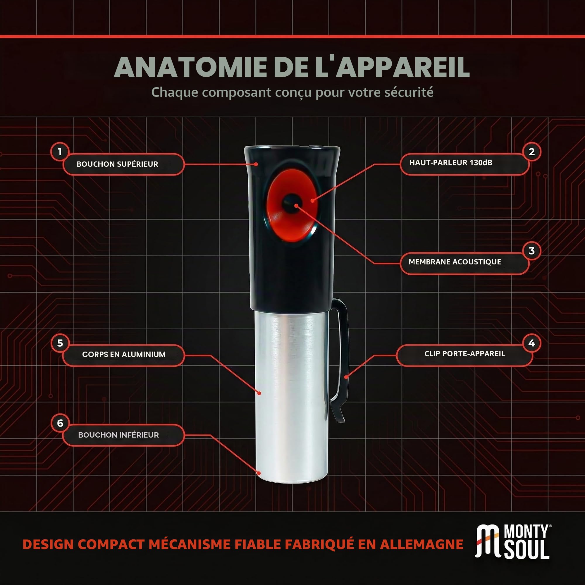 Dispositif de sécurité portable sans piles - Défense personnelle contre les personnes malveillantes et les animaux dangereux - Urgences et autodéfense - Fabriqué en Allemagne (1)