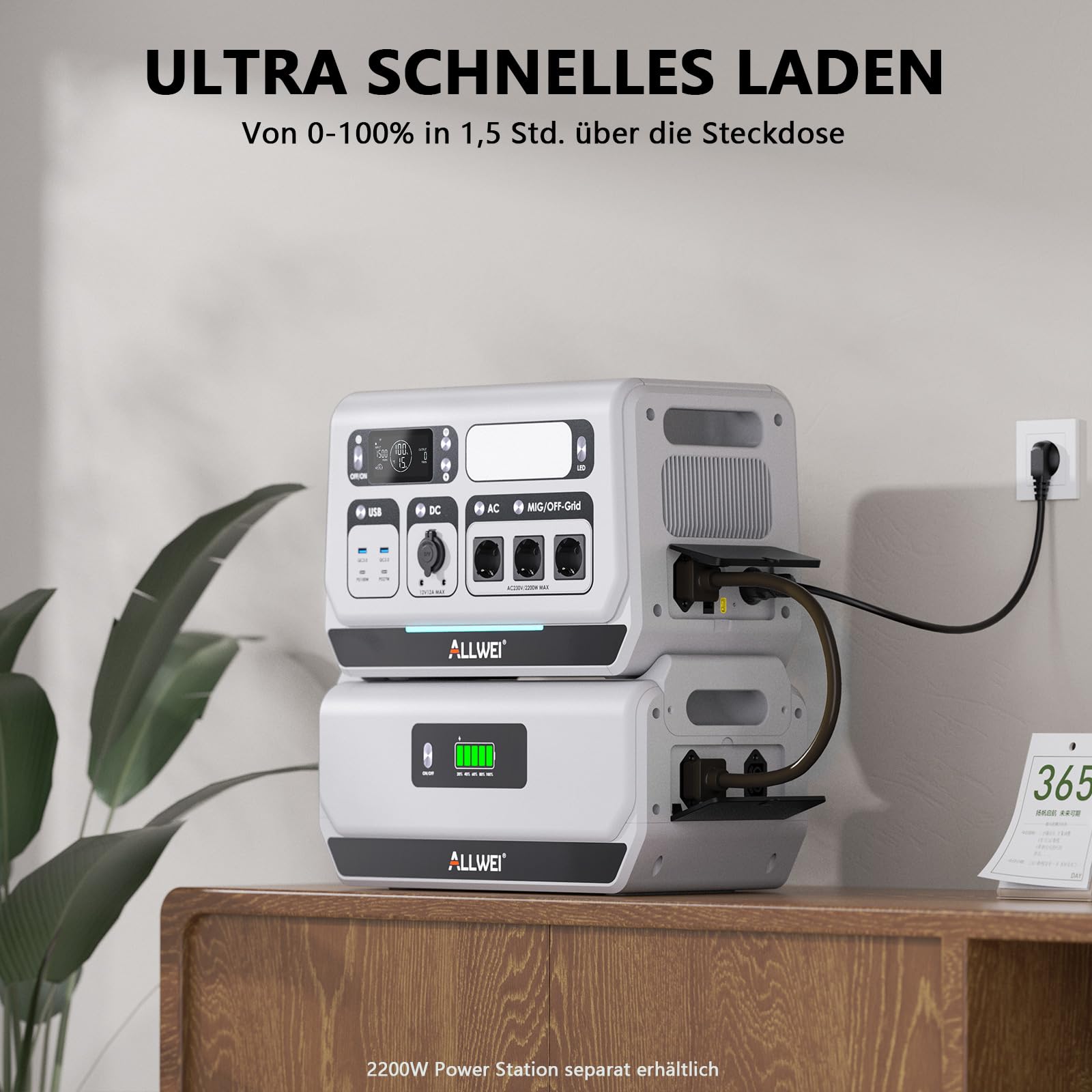 2048Wh Balkonkraftwerk mit Speicher, 2048Wh Kapazität Erweiterbare Akkupacks, All-in-One Stromspeicher mit Mikroinverter, 1600W Solar Eingang, Plug&Play Installation