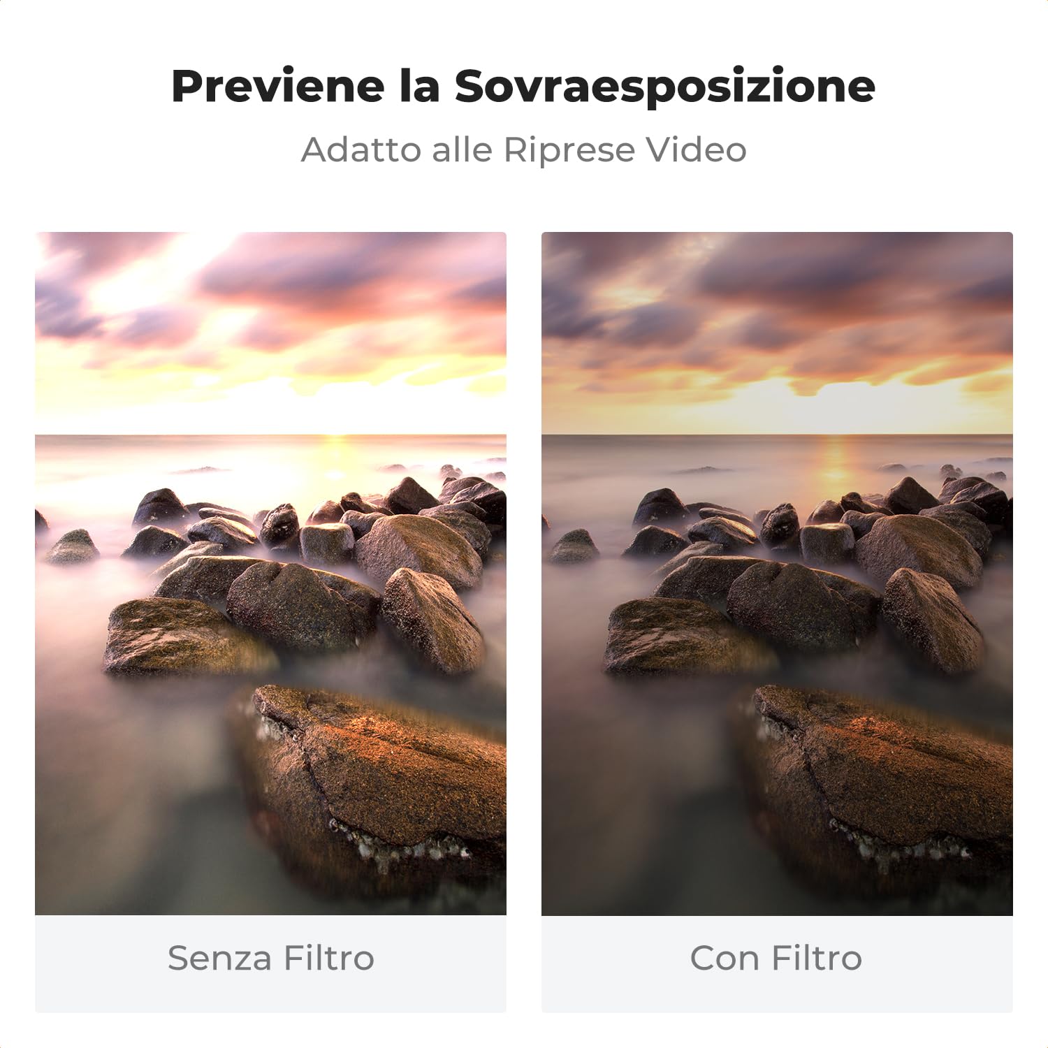 K&F CONCEPT Nano-Xcel 82mm Filtro Variabile ND3-1000 (1.5-10 stop) | Filtro a Densità Neutra ND3-1000 in Vetro Ottico con Rivestimento Nano a 28 Strati - FN724