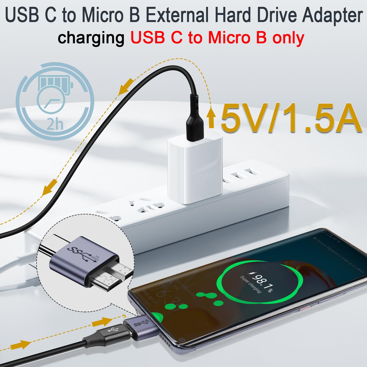 2 Pcs Femmina USB C da 10 Gbps a Micro BPrise Usb C Vers Micro B