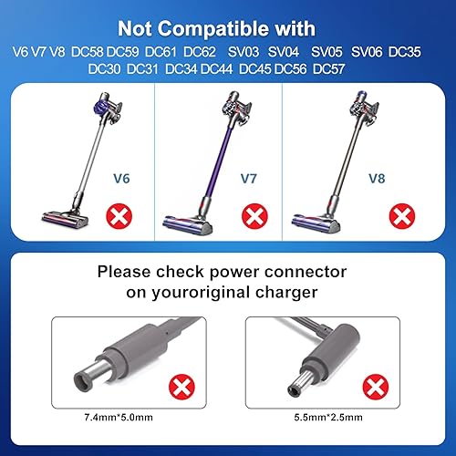 Miniatura 4 de VOJSALDR Cargador de 30.45 V para aspiradora inalámbrica Dyson V10 V11 V12 V15 compatible con adaptador SV12 SV14 Cable de alimentación
