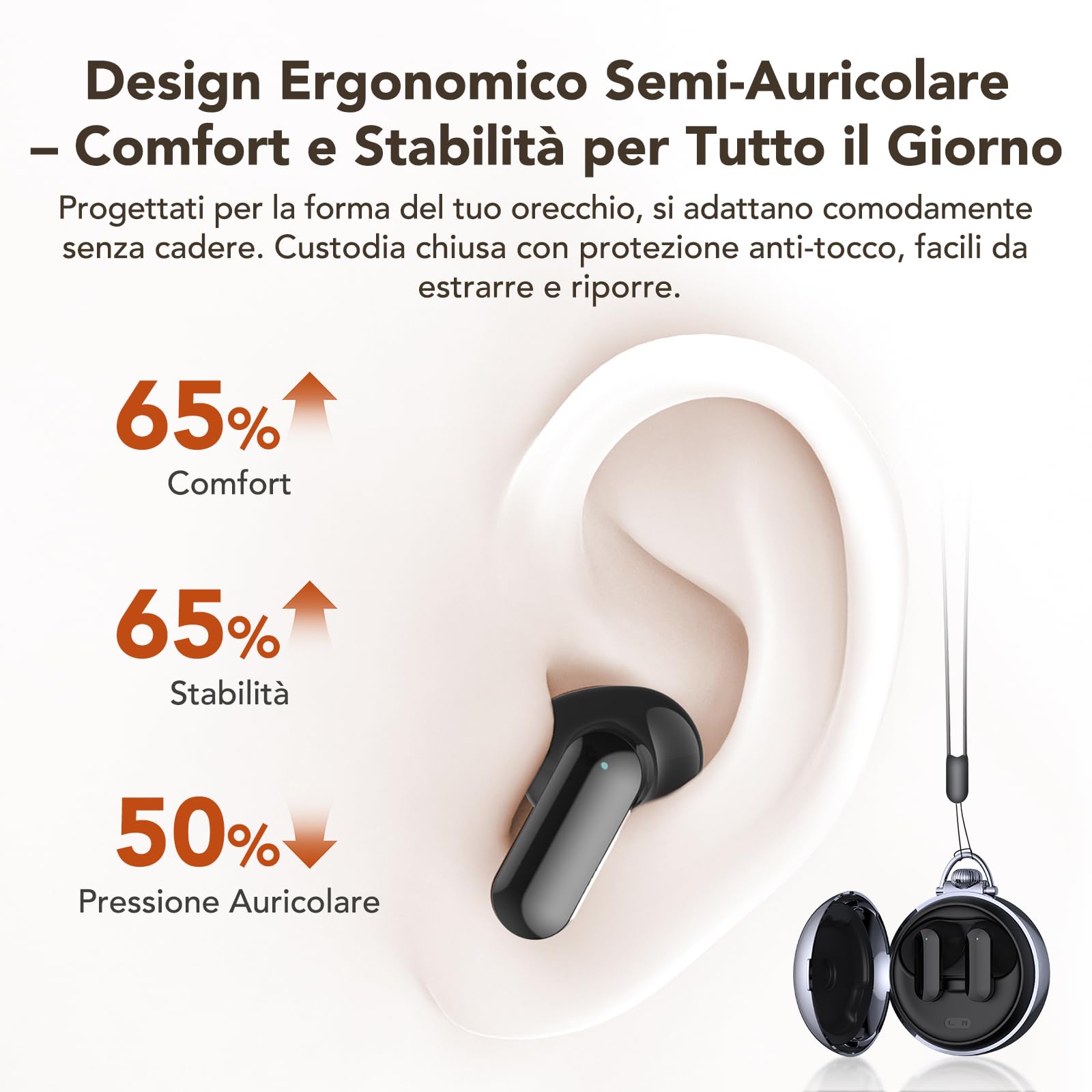 Auricolari Traduttori N03 con Chatbot AI, Cuffie Hi-Fi per Traduzione con 134 Lingue e 7 Modalità, Bluetooth 6.0 Design a Orologio da Tasca, Touch Screen, per Ufficio, Sport, Studio - Argento