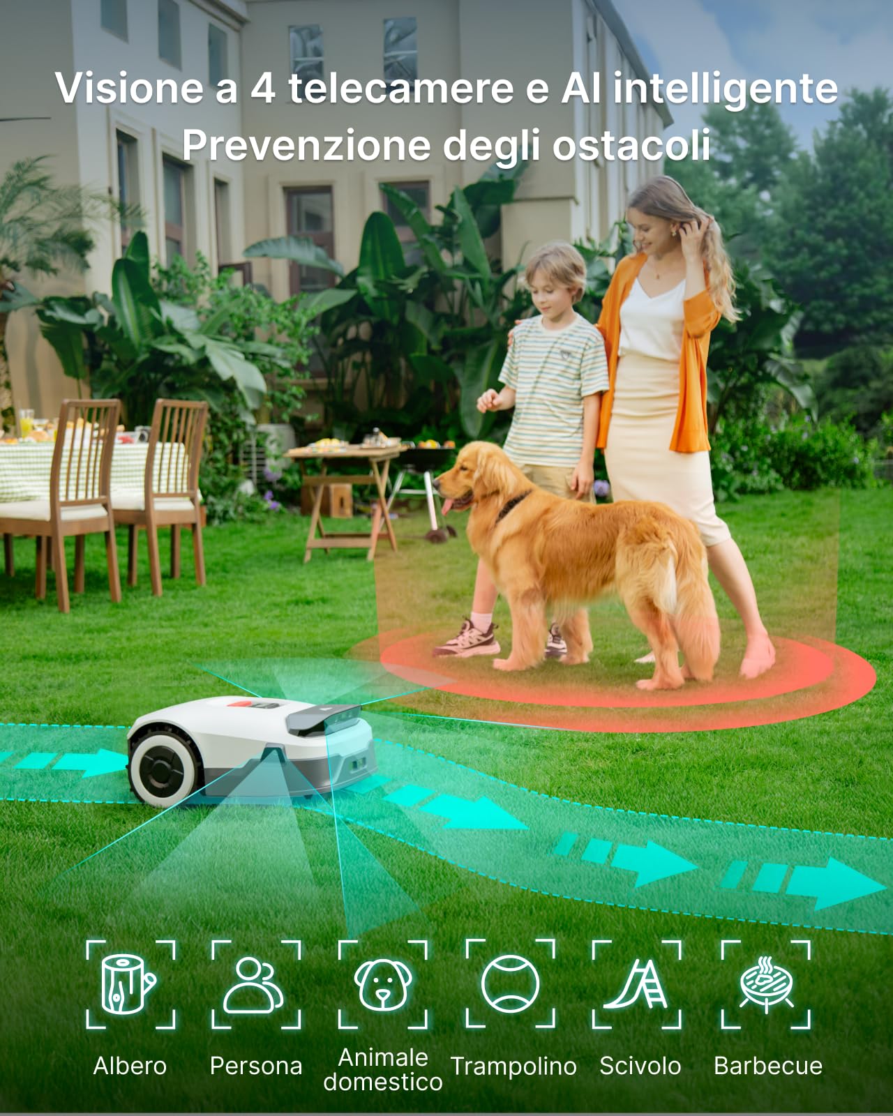 Robot tosaerba senza fili periferico - 3600㎡, Full Band RTK+4 Eyes IA Vision, mappatura automatica, 30 multizona, evitamento accurato degli ostacoli, antifurto intelligente, Anthbot Genie 3000
