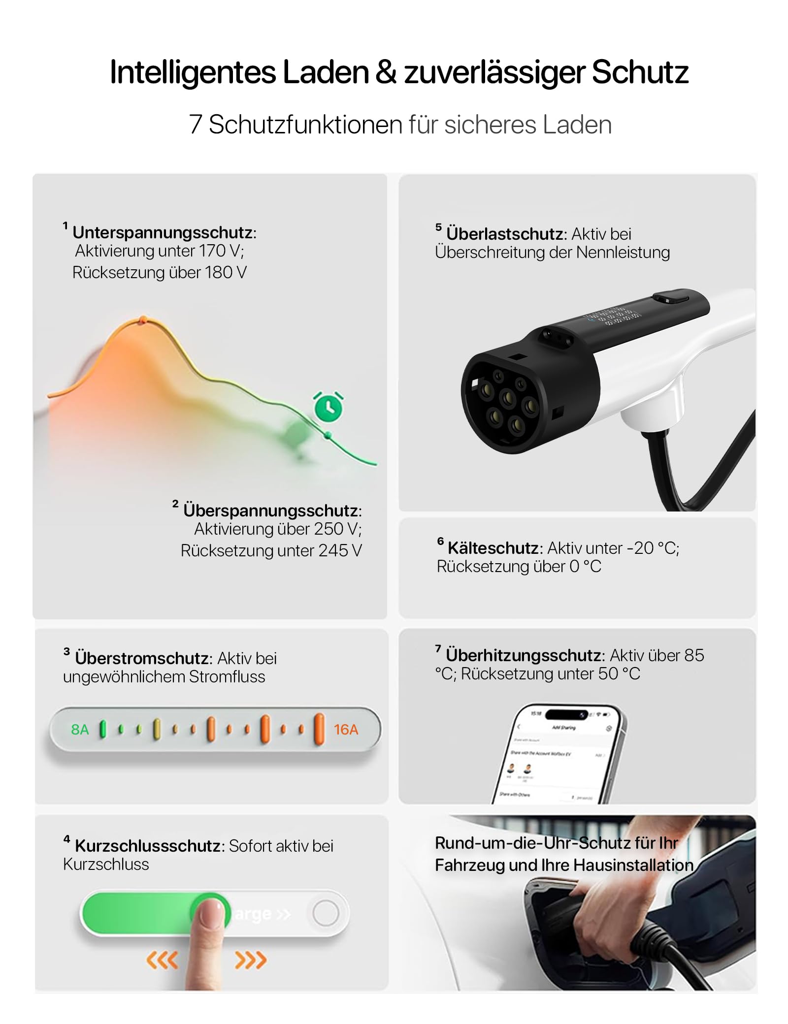 Typ 2 Ladekabel Schuko 3,68kW,10m[1-phasig,8–16A], mobiles EV Charger mit am Griff integrierter LED-Anzeige, EV Ladegerät für ID.7/ID.3/ID.4,Enyaq,Model Y/3,MG4,Q4 e-tron,iX1 und andere PHEV/EV