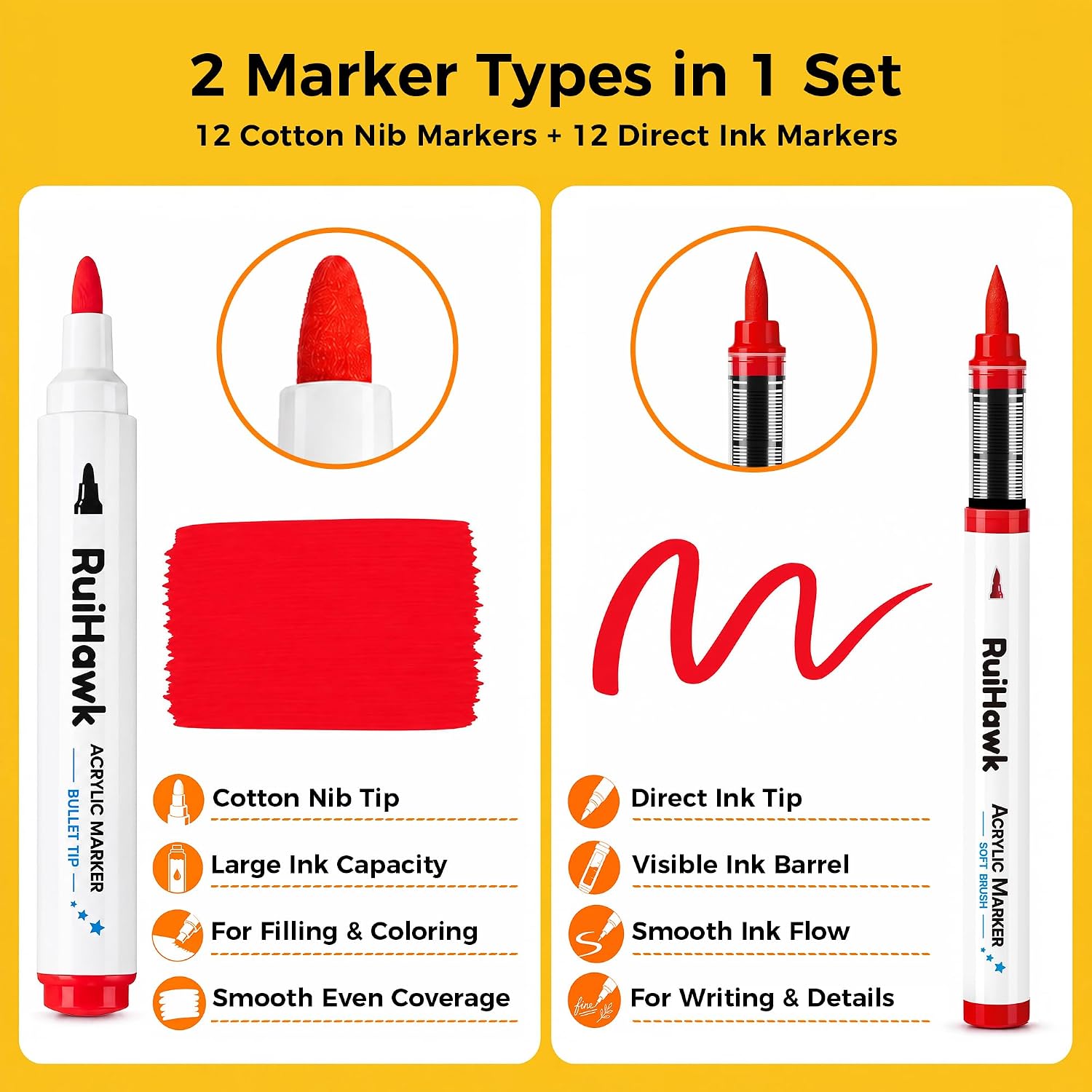 24 Acrylic Paint Markers, Dual Ink Paint Pens for DIY Crafts image 4