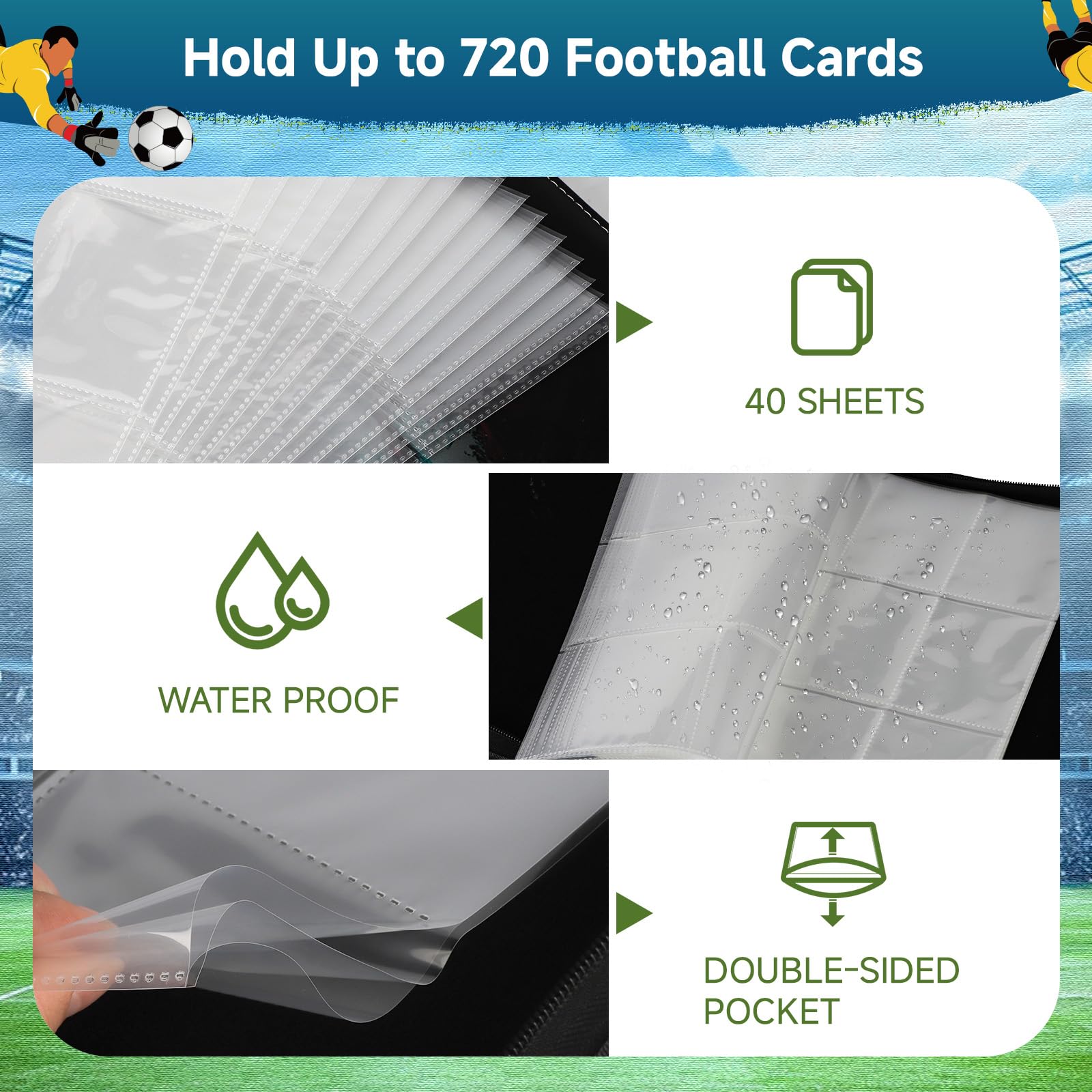 TCGUARD 12 Compartments Trading Cards Album Zipper Binder for 720 Cards | Card Collector Folder | Secure Side Loading Compartments | Compatible with TCGUARD 12 Compartments Trading Cards Album Zipper Binder for 720 Cards | Card Collector Folder | Secure Side Loading Compartments | Compatible with