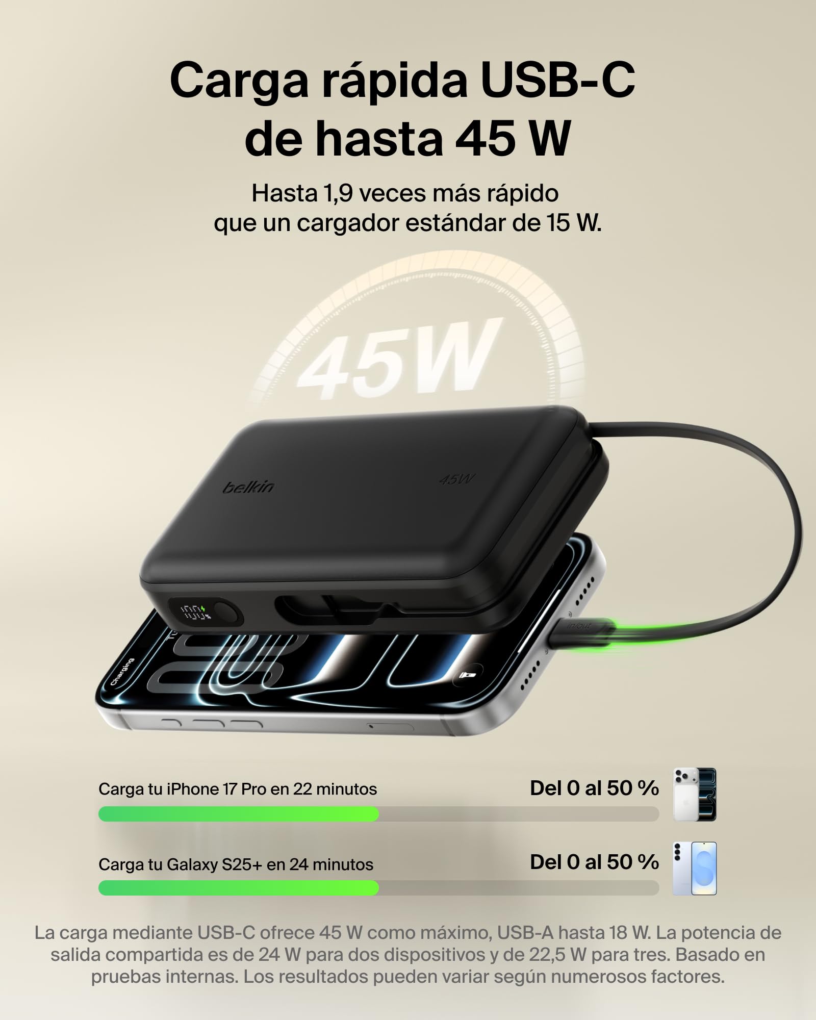 Belkin UltraCharge Batería Externa 20000 mAh Cable USB-C y Pantalla - Negro | Power Bank de 20000 mAh, 1 Puerto y 1 cable USB-C, 1 Puerto USB-A, 45 W, LED, Apta como Equipaje de Mano y con Pantalla