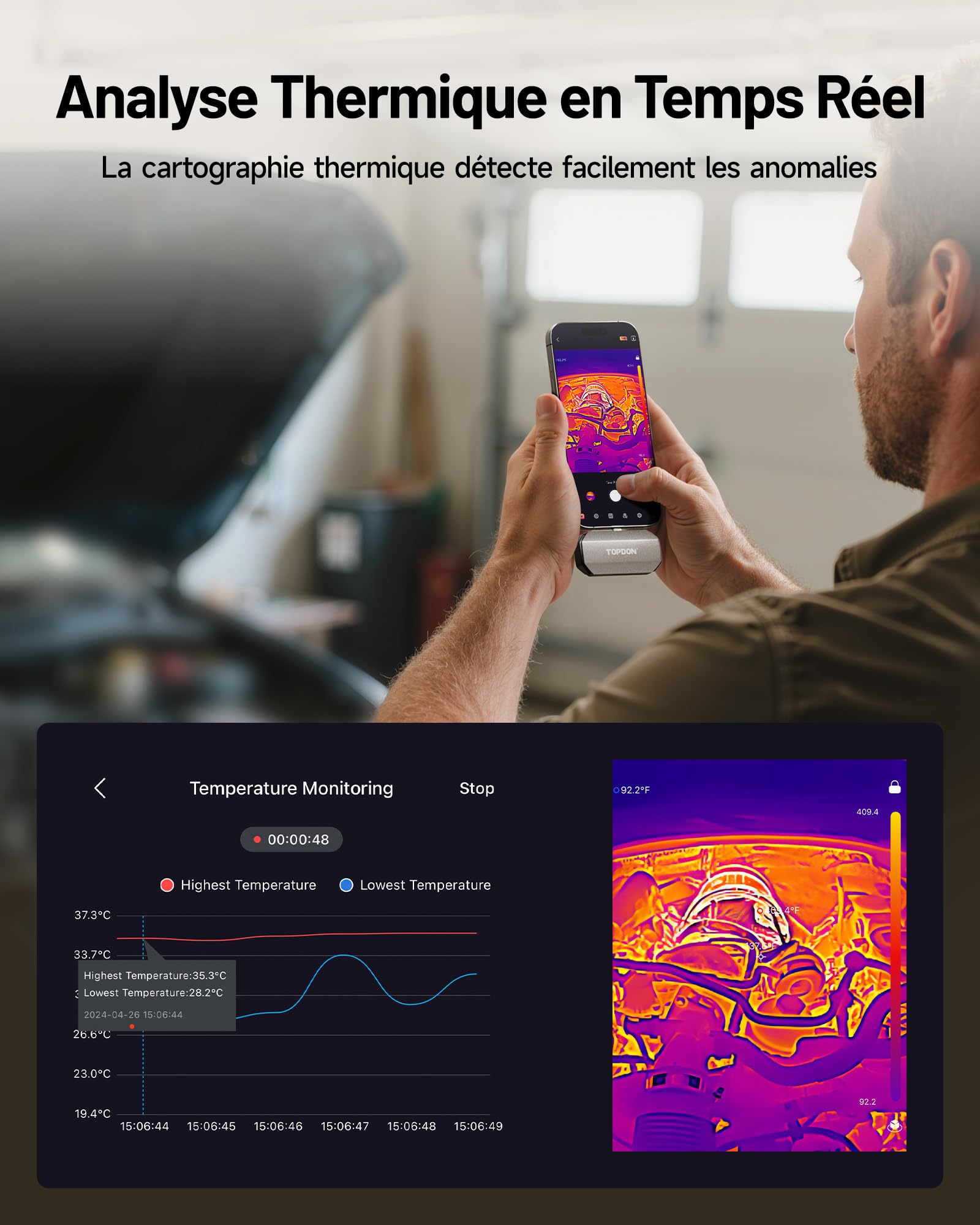 TOPDON TC002C Duo Camera Thermique pour Android iPhone iPad, 512x384 TISR Haute Résolution, -20℃ à 550°C Plage de Température, 25Hz, 40mK, Camera Infrarouge avec USB-C pour Smartphone/Tablet/Windows