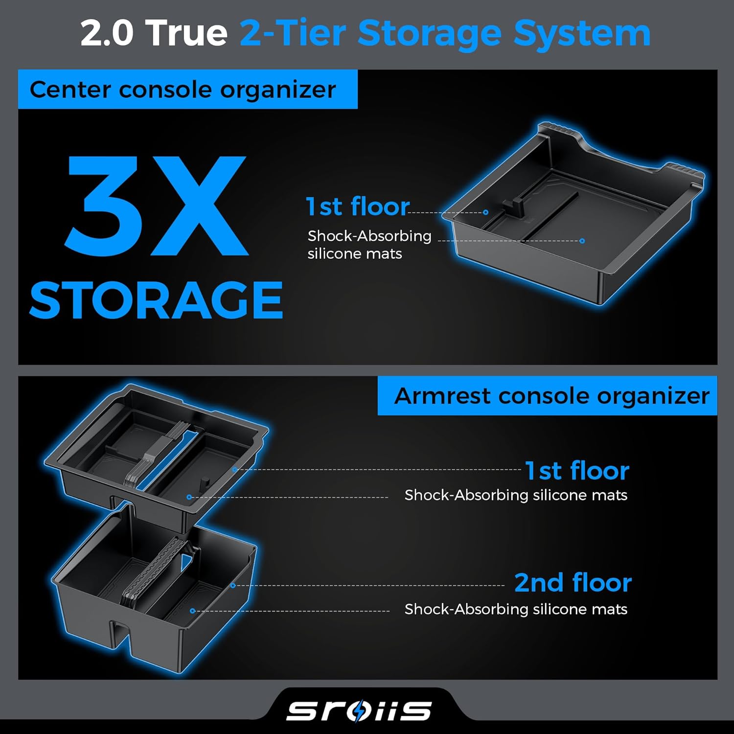 Sroiis® Gen 2 Double-Layer Center Console Organizer Set for Tesla Model 3 Highland Accessories (2024 2025 2026) True 2-Tier Storage System [ Upper Tray + Hidden Lower Compartment ] - 3PCS Jet Black
