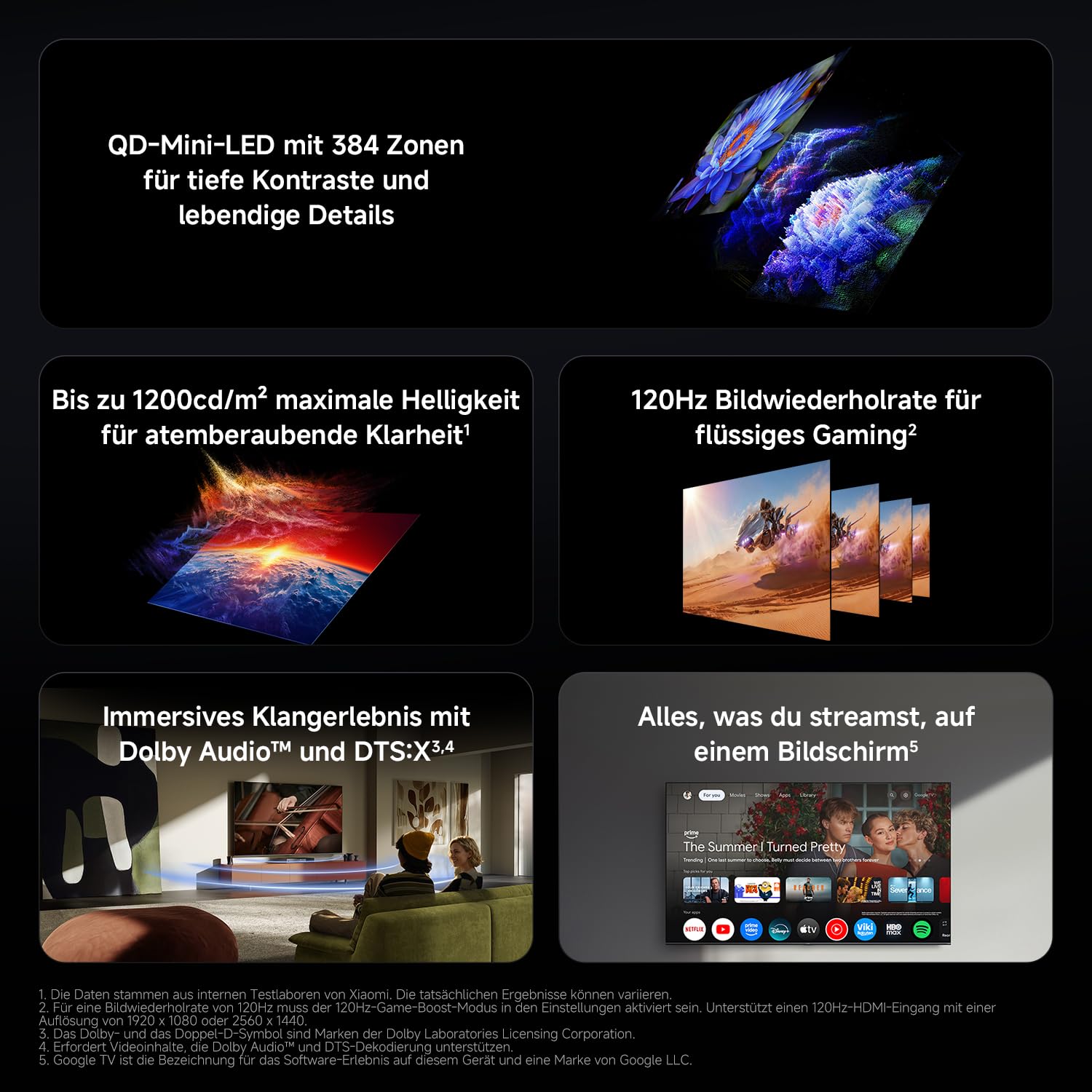 XIAOMI TV S Mini LED 65"(165 cm), QLED Mini LED Fernseher, 4K UHD, Smart TV mit Google TV, HDR10+, Triple Tuner, DVB T2, 60Hz mit 120Hz Game Boost Mode, MEMC, Dolby Audio, Airplay 3, Google Assistant