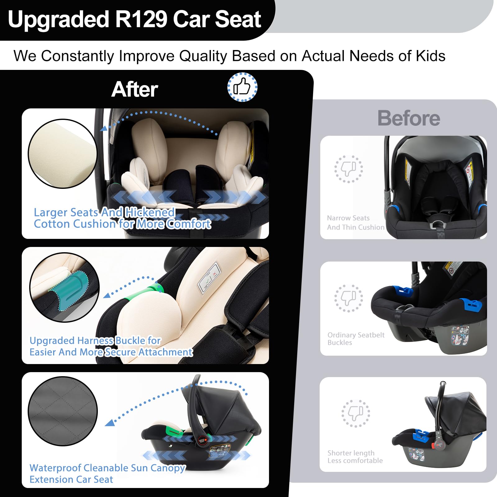 Cueros 3 en 1 Carrito Bebé, Cochecito Bebe con Asiento de Coche ECE R129, Cochecito Combinado Plegable One Click, Alta Vista Estructura de Aluminio Cochecito para Recién Nacido(22KG, 0-4Años)