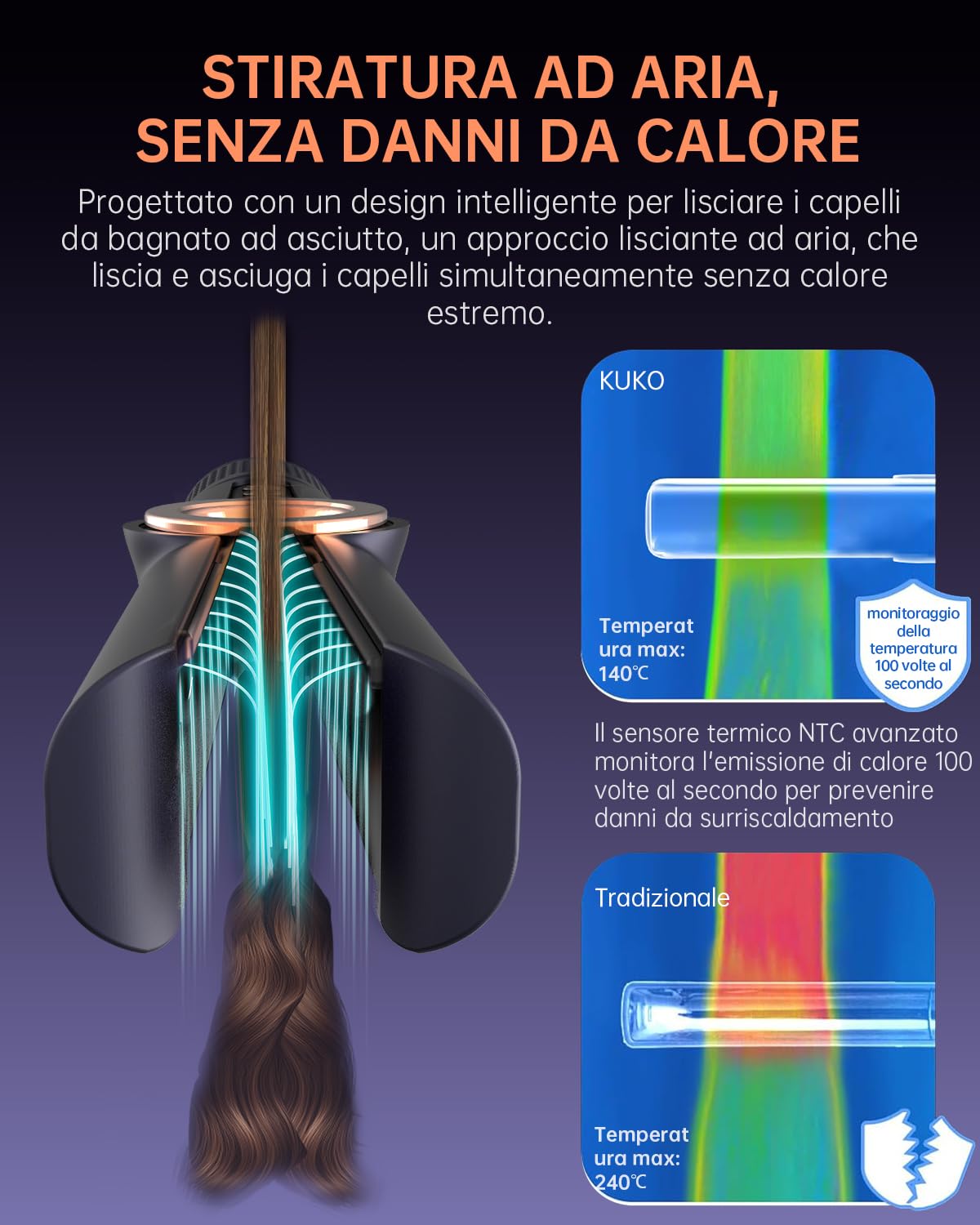 Air Piastra lisciante per capelli, 200 m, agli ioni di plasma, bagnata e asciutta, senza piastre riscaldanti, senza danni al calore, lisciatura con aria, piastra ad aria per acconciatura (Blu navy)