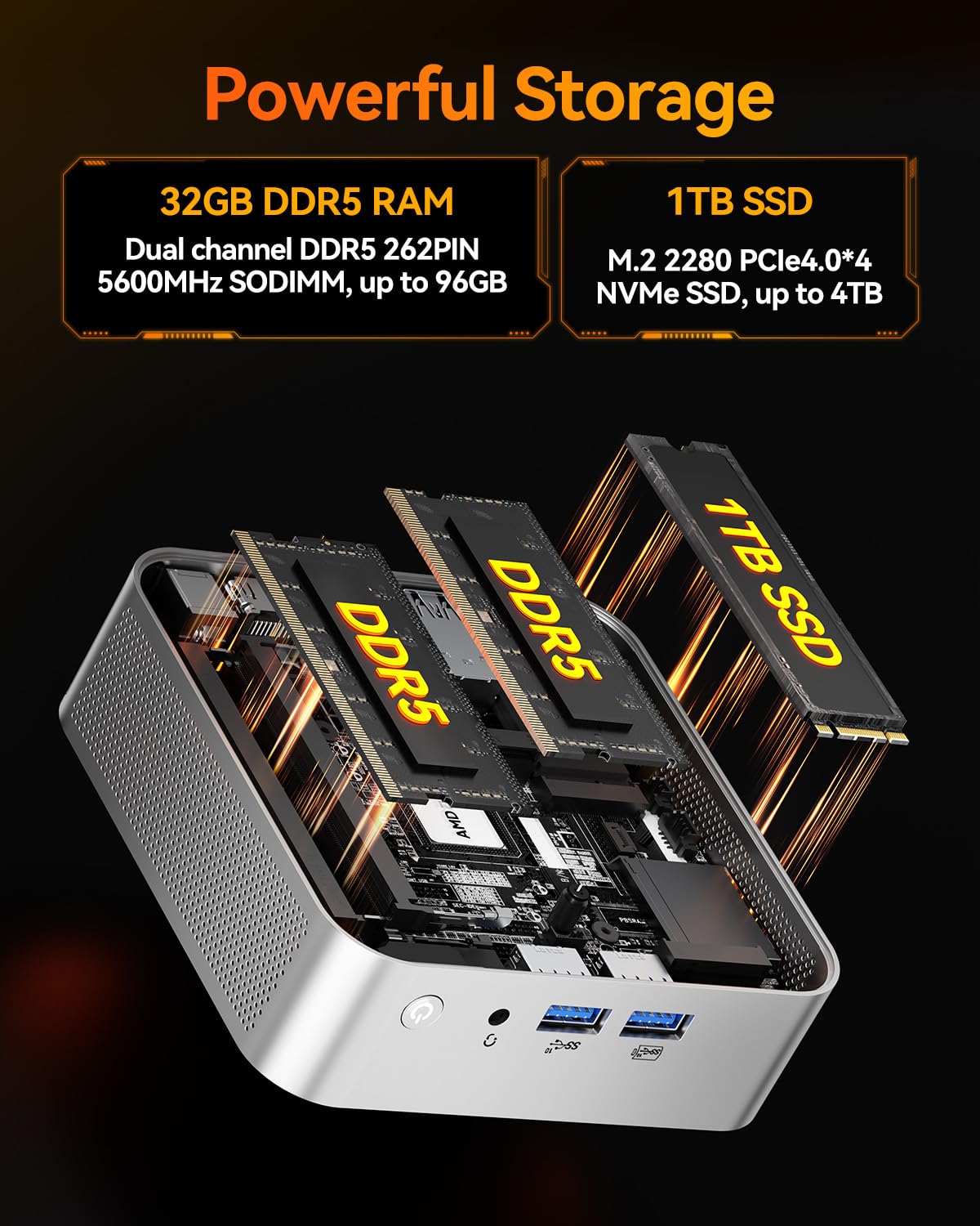 GEEKOM A8 ミニPC Ryzen 7 8745HS 32GB/1TB Amazon.co.jp: GEEKOM A8 ミニPC【5年以上安定稼働】AMD Ryzen 7