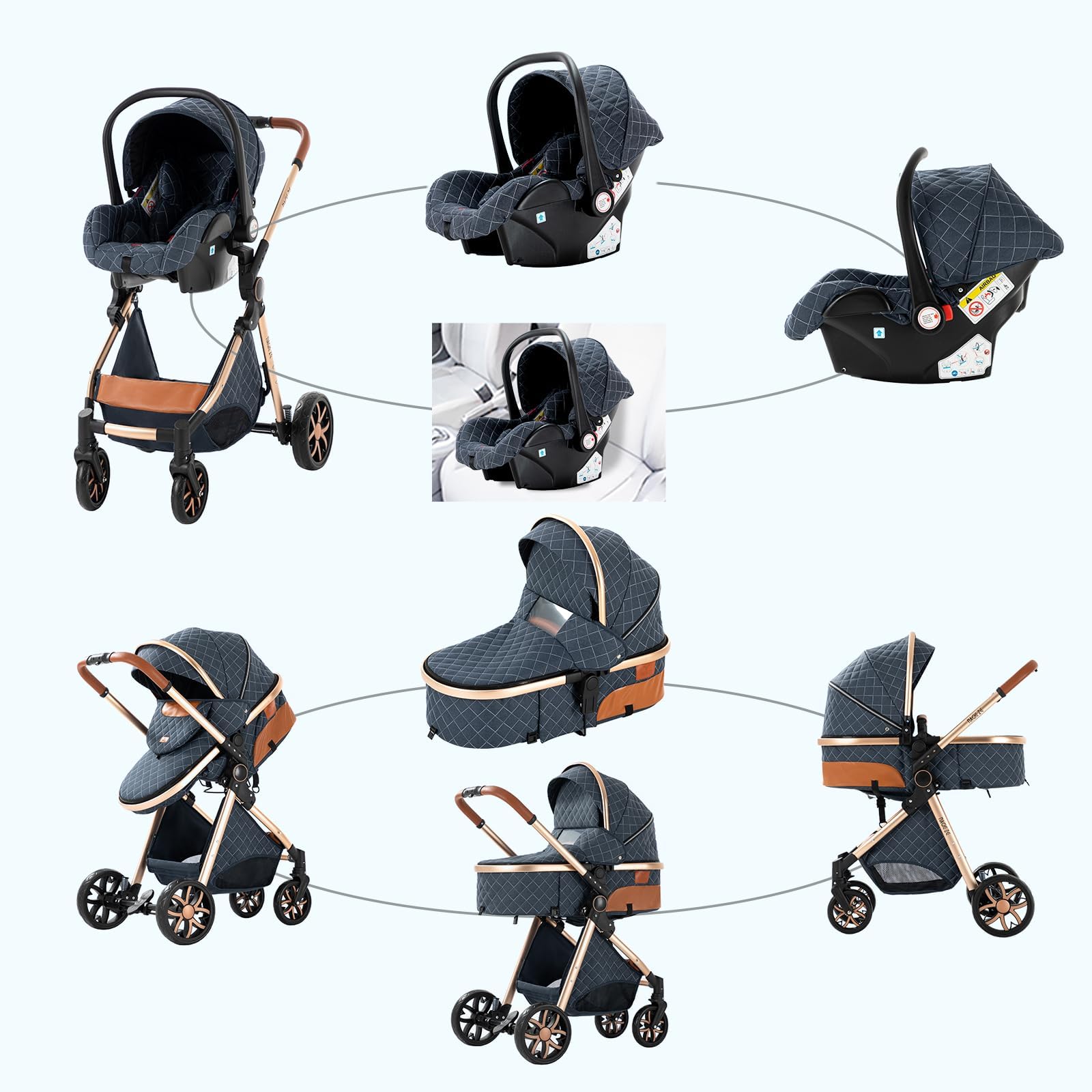 MoLi Poussette 3 en 1, Pousette Bebe avec Mode Double Poussée Réversible, Pousette Citadine Nacelle Grande, Poussette Combinée Cadre en Alliage d'aluminium Pliable Haut Paysage (225 Chocolate)