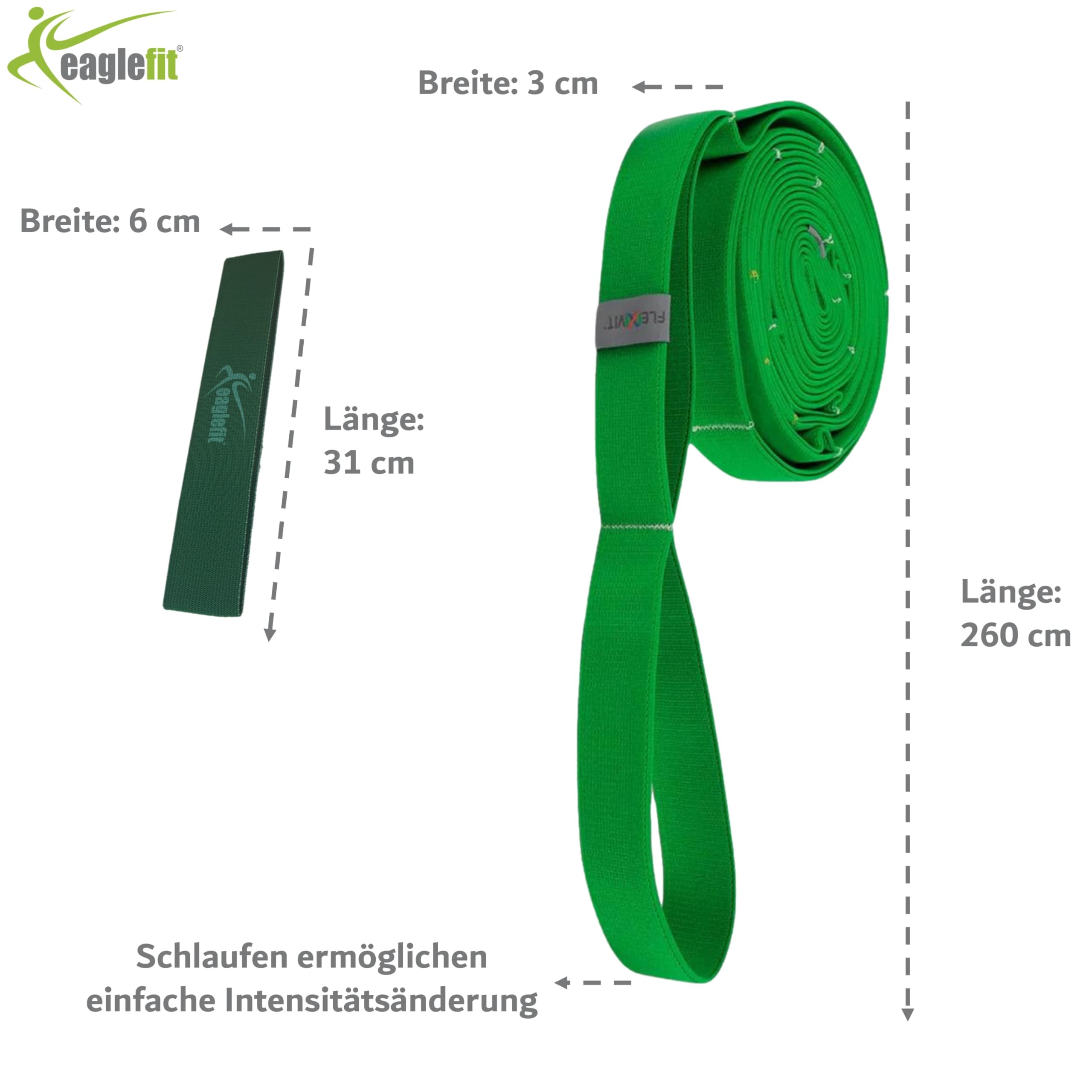 eaglefit - Trainings-Bänder-Set: Miniband und Multiband - Widerstandsbänder für Ganzkörpertraining und EMS-Training - Fitnessbänder verwendbar mit/ohne EMS - Training für Oberkörper und Po
