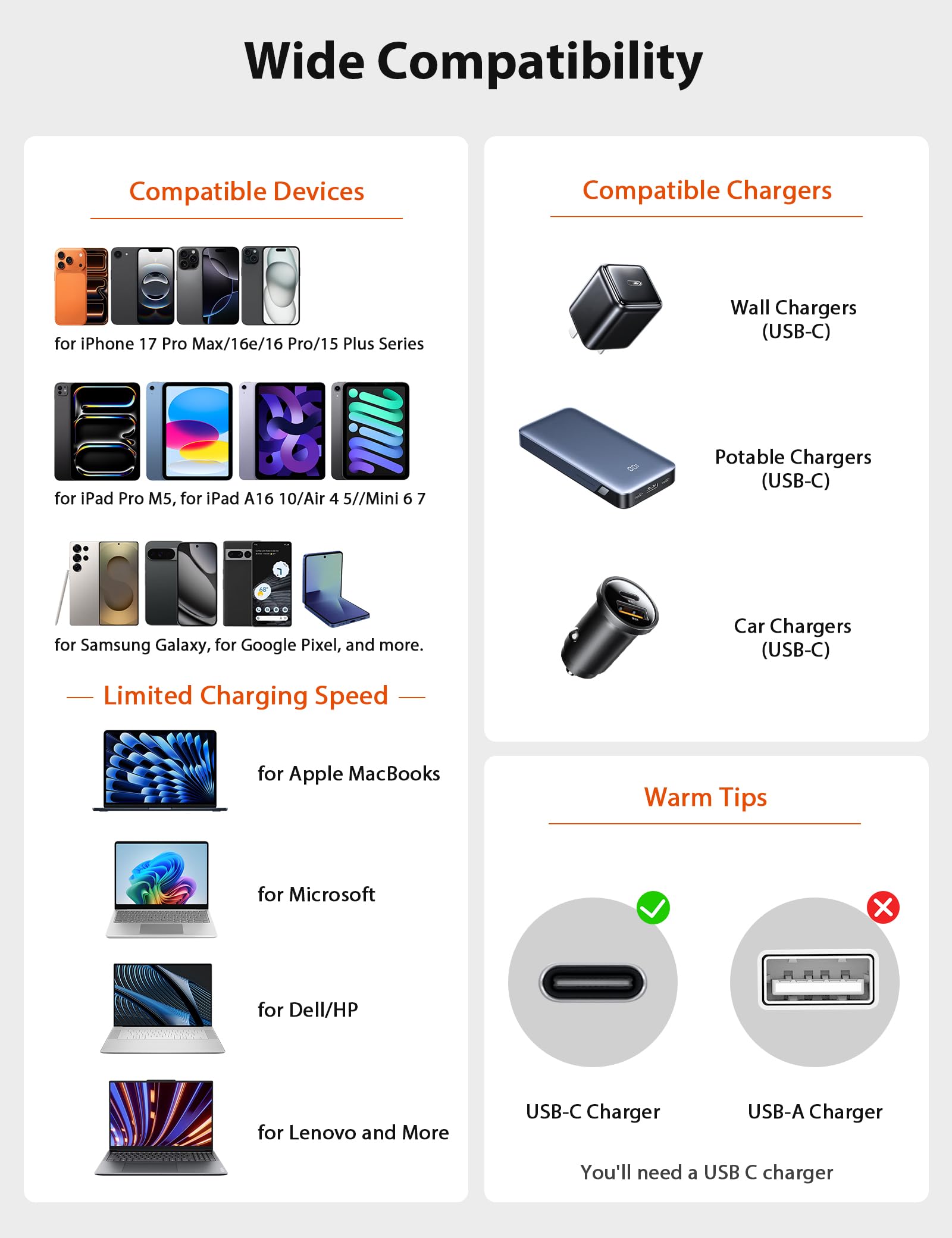 Cable USB C de carga rápida de 6.6 pies, 60 W, 45 W, 40 W, 30 W, 25 W, 3 A, cable USB-C a USBC, cable de carga PD trenzado de nailon para iPhone 17 Pro Max 16 Plus 16e 15 Galaxy S25 FE S24 S23 A17