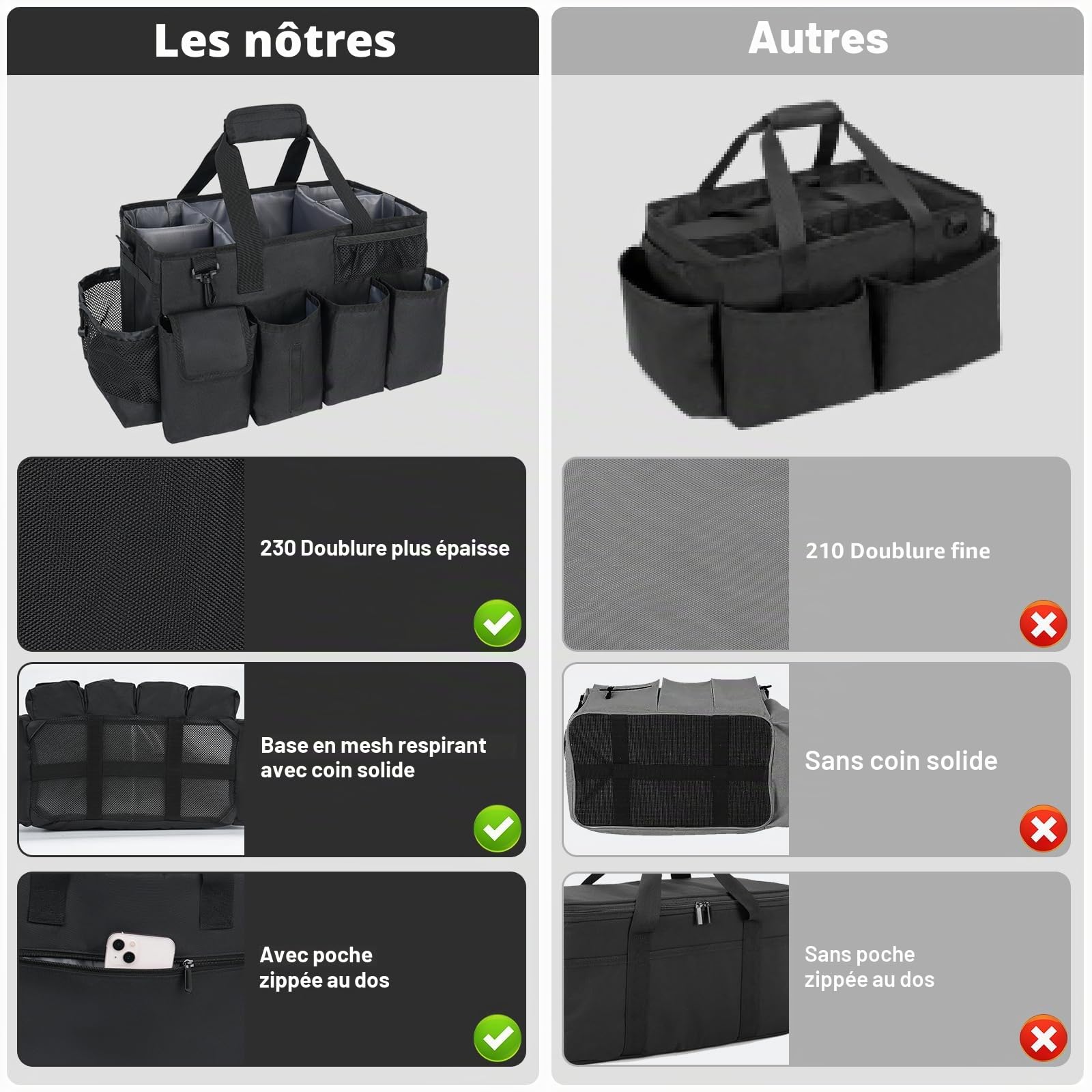 Sac de Nettoyage Portable,XL Organiseur de Fournitures de Nettoyage avec poignée,Bretelles et séparation Amovible,Organiseur d'outils de Nettoyage pour Nettoyeurs et Femmes de Ménage (Noir)
