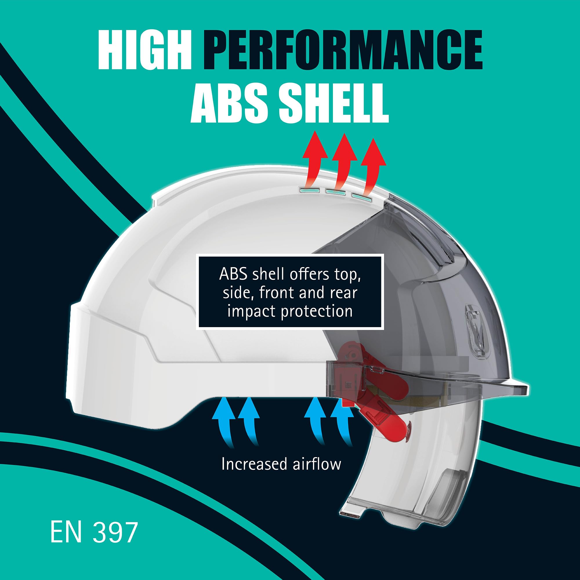 Jsp Evo Vistalens AMB170-005-F00 Kask Ochronny, Biały