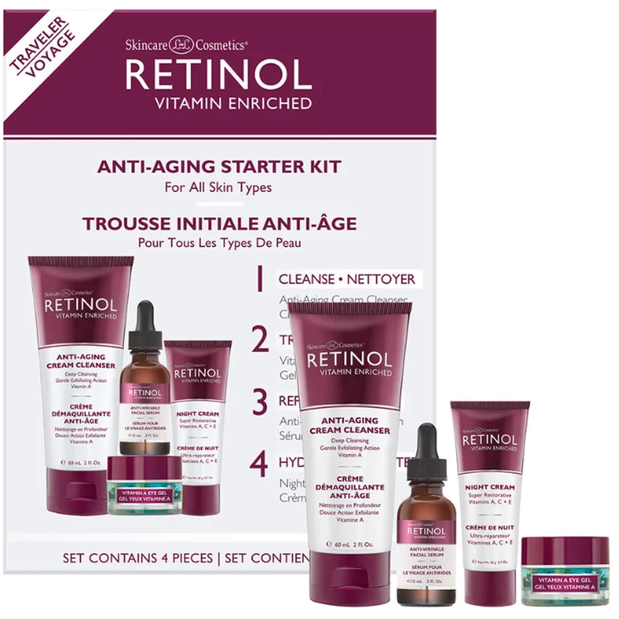 Skincare Retinol Anti-Aging Starter Kit 2017