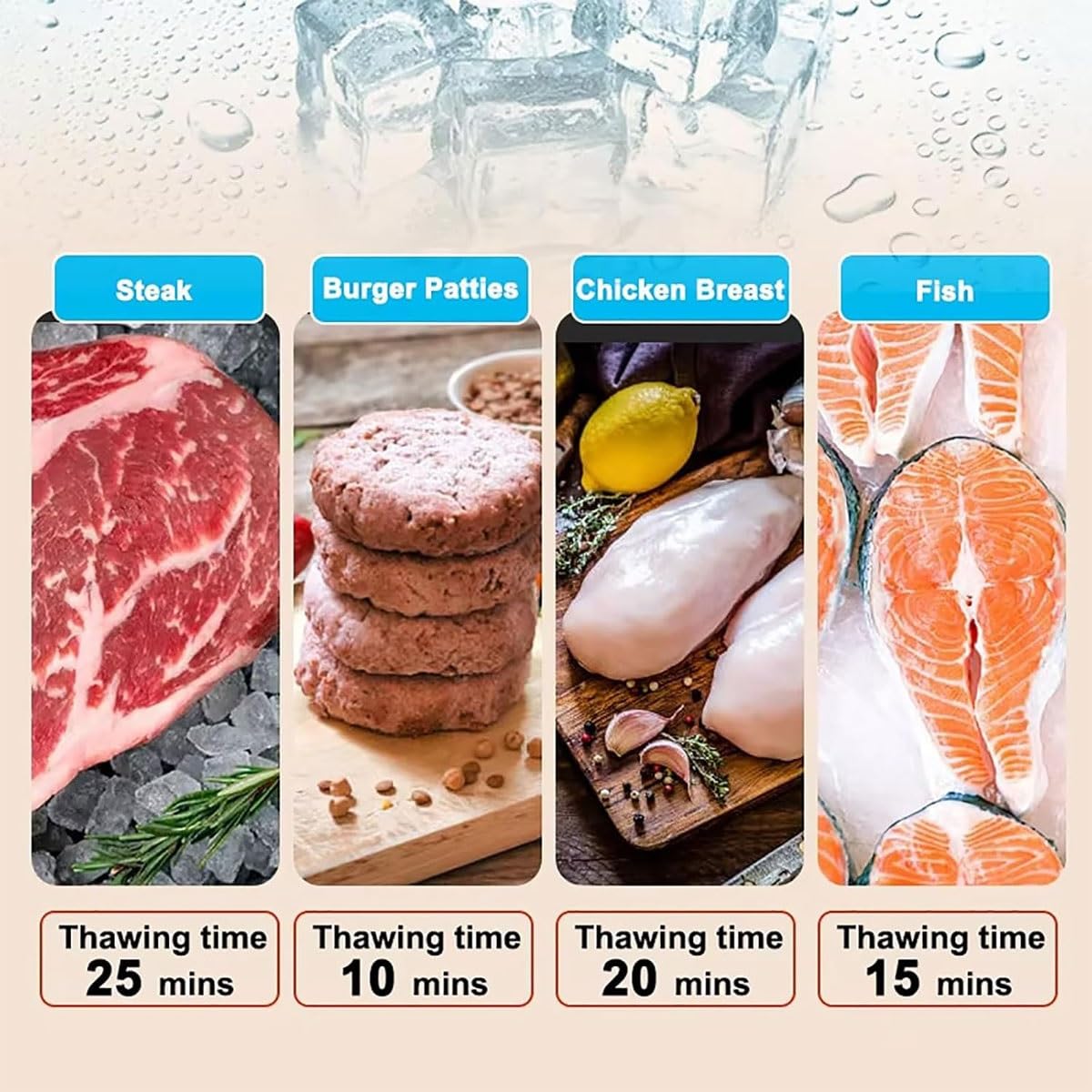 Vassoio elettrico per scongelare gli alimenti con display LCD a tempo regolabile, piastra di sbrinamento veloce in lega di alluminio per carne, bistecca, frutti di mare, pancetta, capacità 3 l