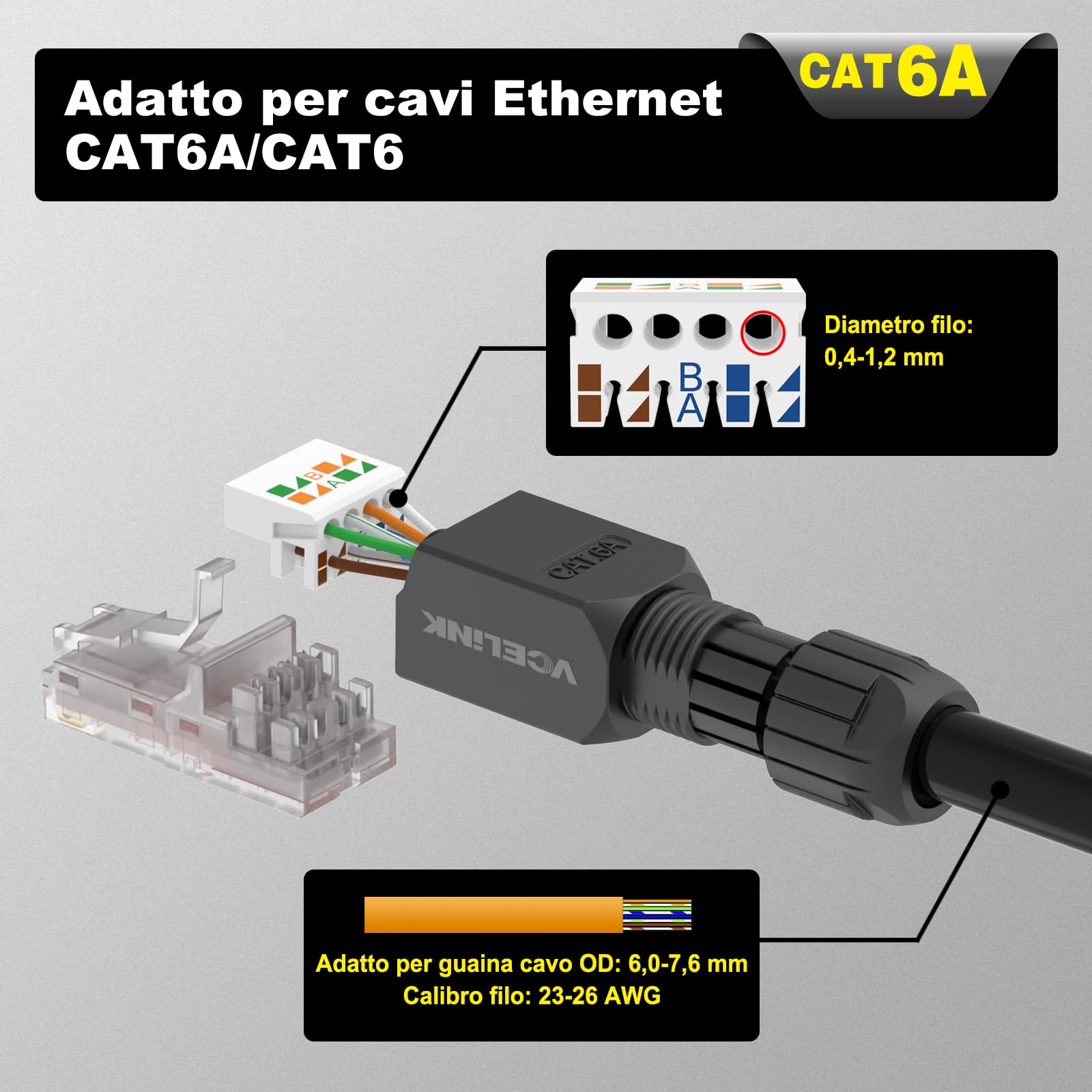 Connettori RJ45 Senza Attrezzi VCELINK - 4 Pezzi Per Cavo Ethernet CAT6, Fino A 1000 Mbps