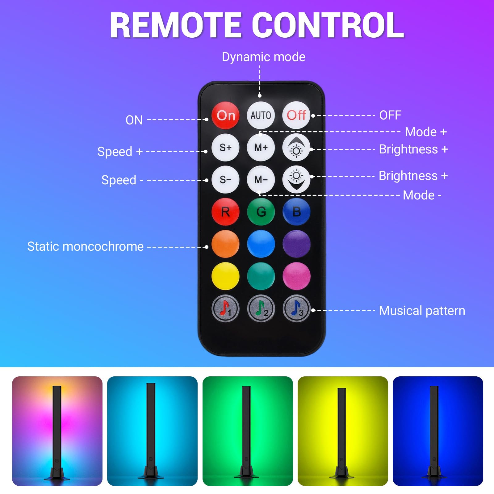 Smart LED Lightbar, 2 szt. 32cm Akcesoria Gamingowe Podświetlenie TV Tła, Synchronizacja z Muzyką przez APK i Pilot, Oświetlenie Ambientowe do Telewizora, Monitora, Pokoju