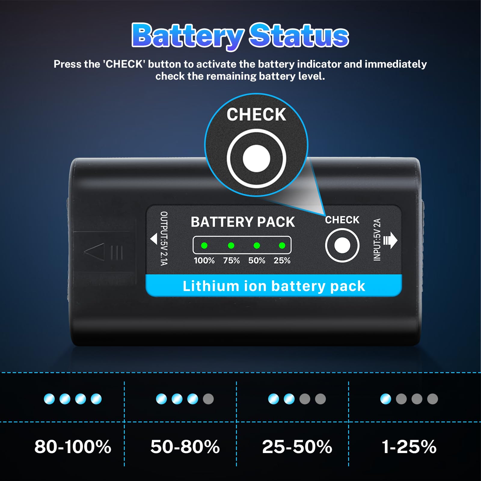 2 Stück 10800mAh Akku für Sony NP-F970 NP-F980 NP-F960 NP-F950 NP-F930 NP-F550 NP-F570 NP-F750 Ersatzakku für Sony Handycams, Field Monitor, Videoleuchte