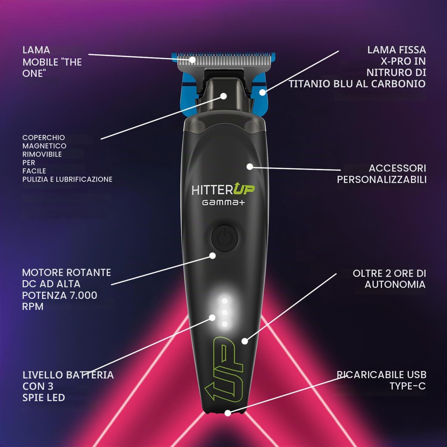 Gamma+ HITTER UP Trimmer Professionale per Contorni e Barba | Regolabarba e Rifinitore Capelli ad Alta Precisione | Motore Potente 7000 RPM | 2 Ore di Autonomia | Pettini Magnetici | Ricarica USB-C