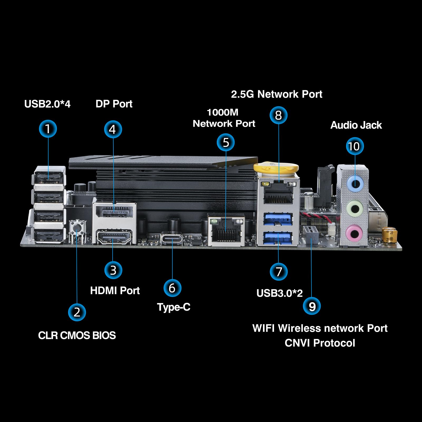 Amazon | ERYING Mini ITX CPUマザーボードコンボ - Intel Core i7