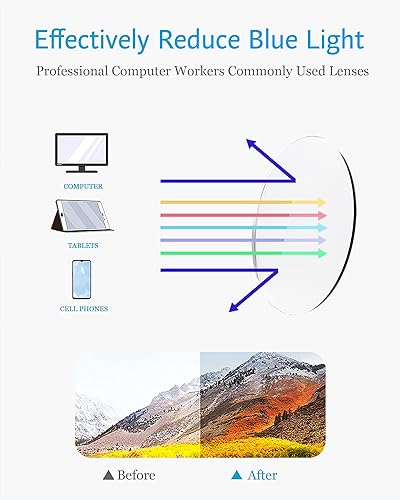 Miniatura 3 de ANRRI Gafas de bloqueo de luz azul, lentes antifatiga ocular, marco ligero, lentes verdes transparentes para hombresmujeres