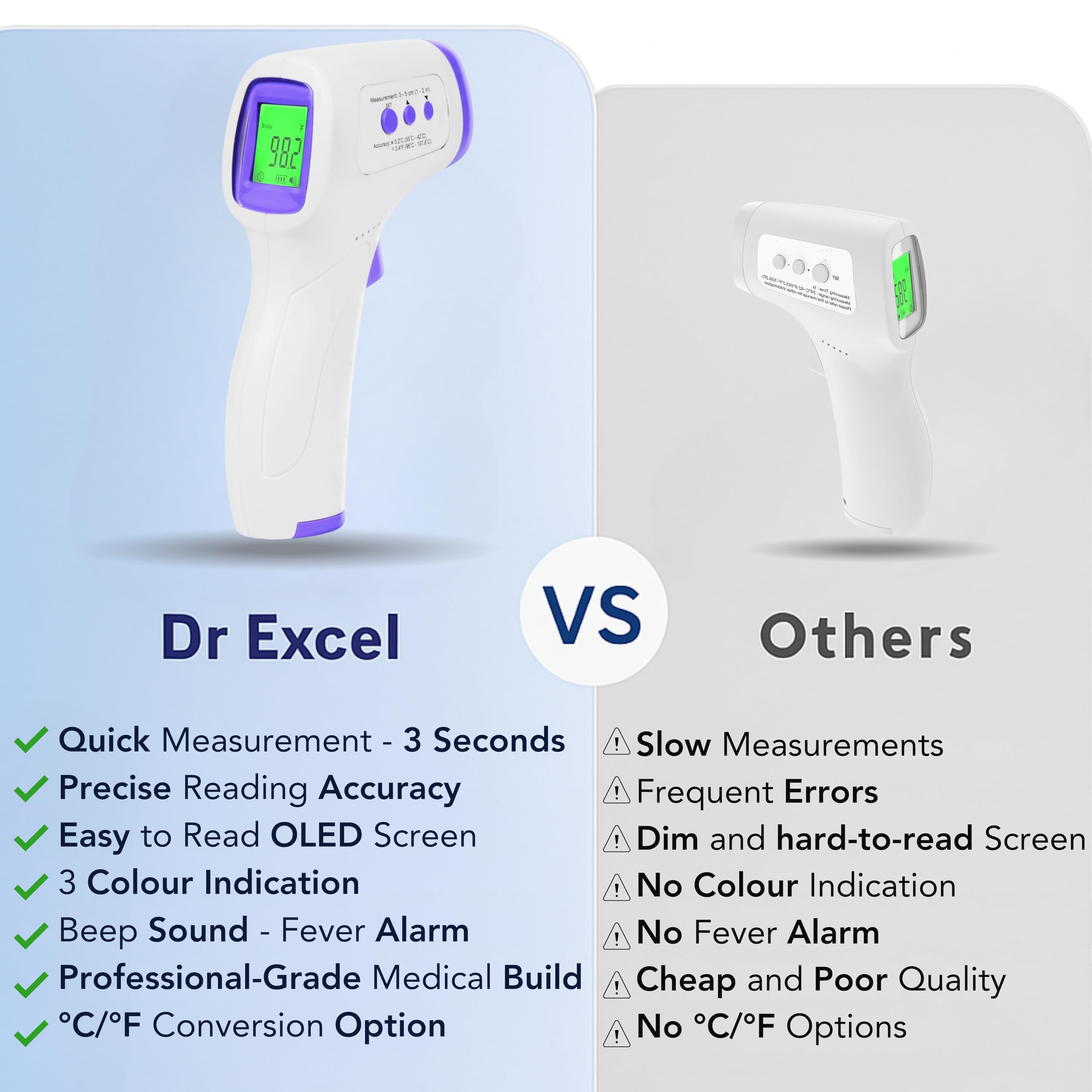 Dr Excel - Infrared Digital Thermometer For Fever - Non-Contact, Quick Read Infrared Thermometer Temperature Gun for Adults & Children, Quick Result, High Accuracy, Large Display, (1 Year Warranty) 1