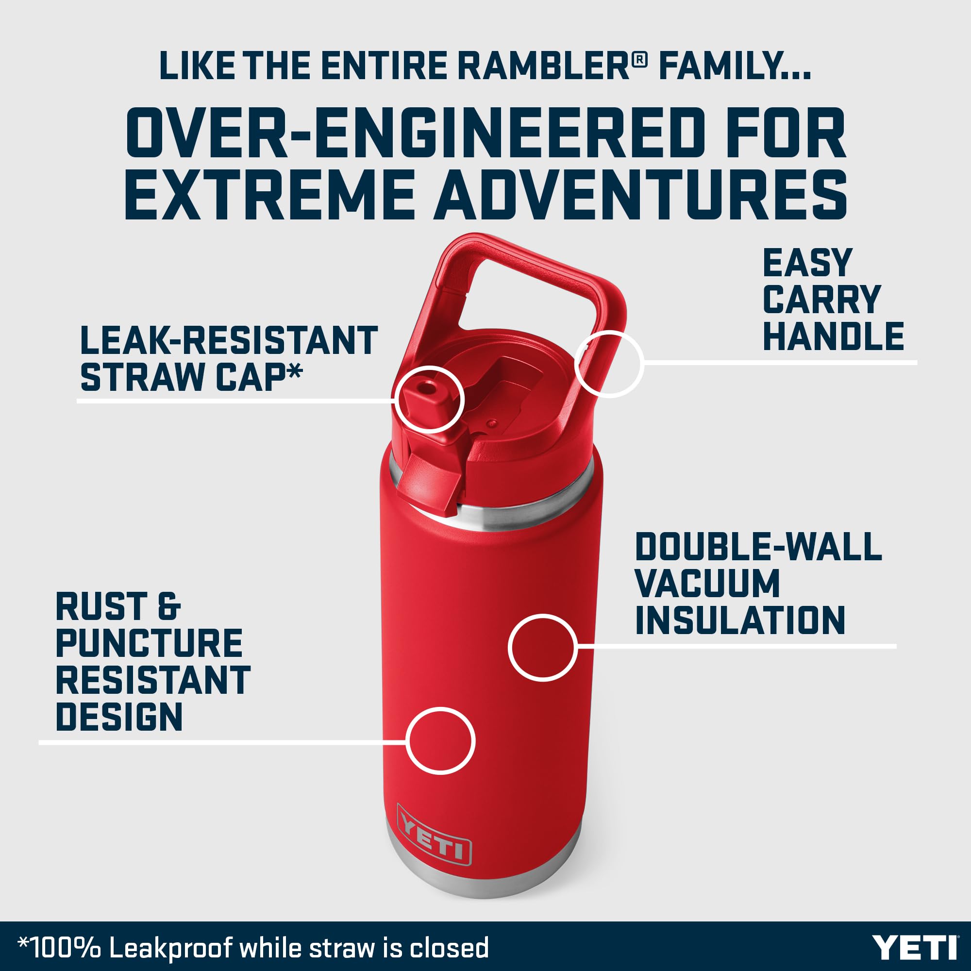 YETI Rambler C Straw Bottle, Stainless Steel Vacuum Insulated Bottle with Leakproof Straw Cap, Rescue Red, 26 oz (769 ml)