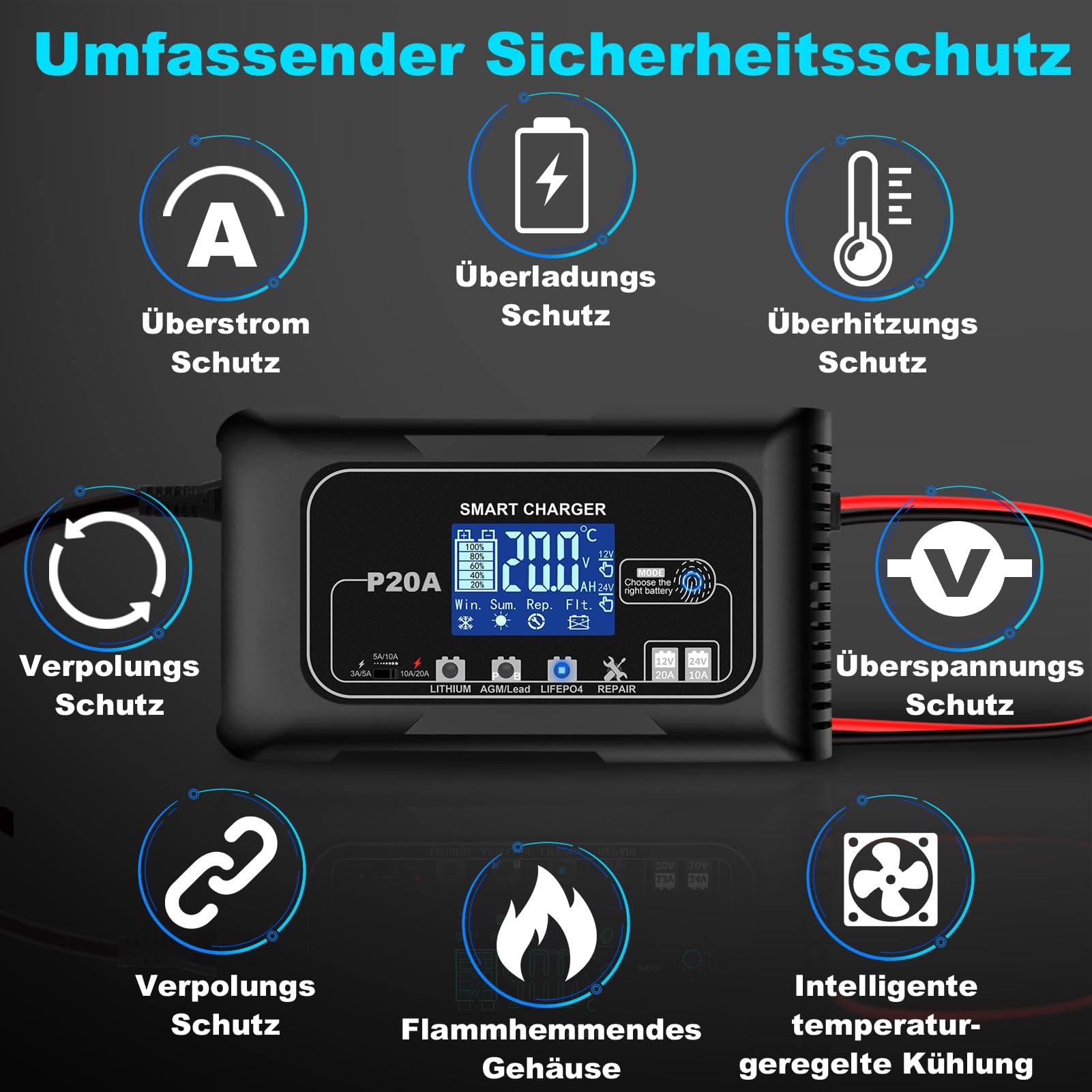 20A Autobatterie Ladegerät 12V/24V mit Ladegerät für LiFePO4 & Blei-Säure-Batterien (AGM, Gel, MF, EFB, SLA usw), Erhaltungsladung, Desulfator, LCD-Display für Auto, Motorrad, Boot, Rasenmäher