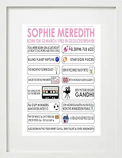 PERSONALISED Day You Were Born Print Word Memory Birthday Celebration Photo Poster Gift Keepsake sold on a Canvas, Print Only or Framed