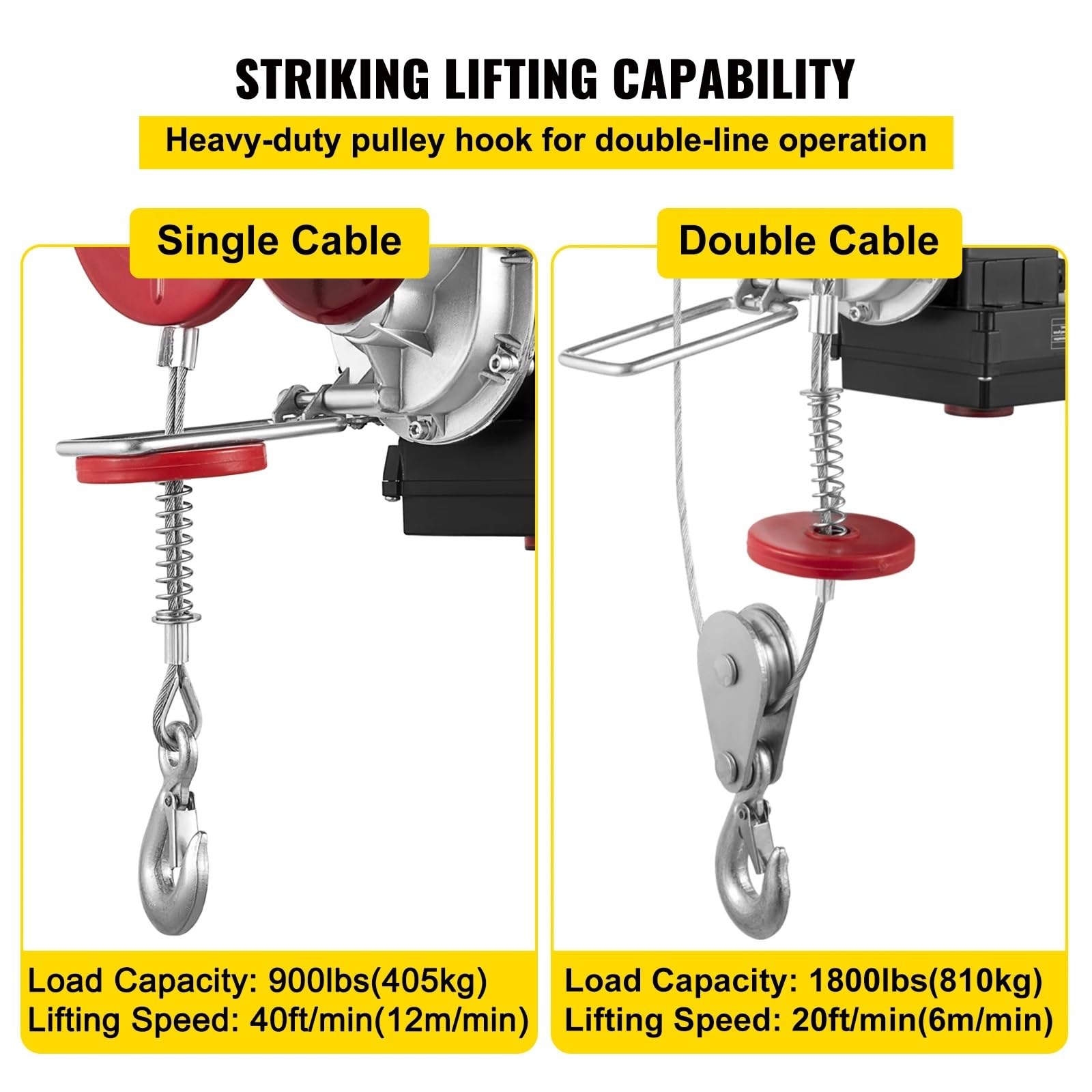 440 880 550 660 1100 1320 1800 grue de levage électrique 2200lbs
