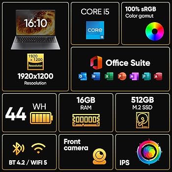 Eyy ノートPC Office2024 16型i5/16GB/512GB US Amazon.com: EYY 16