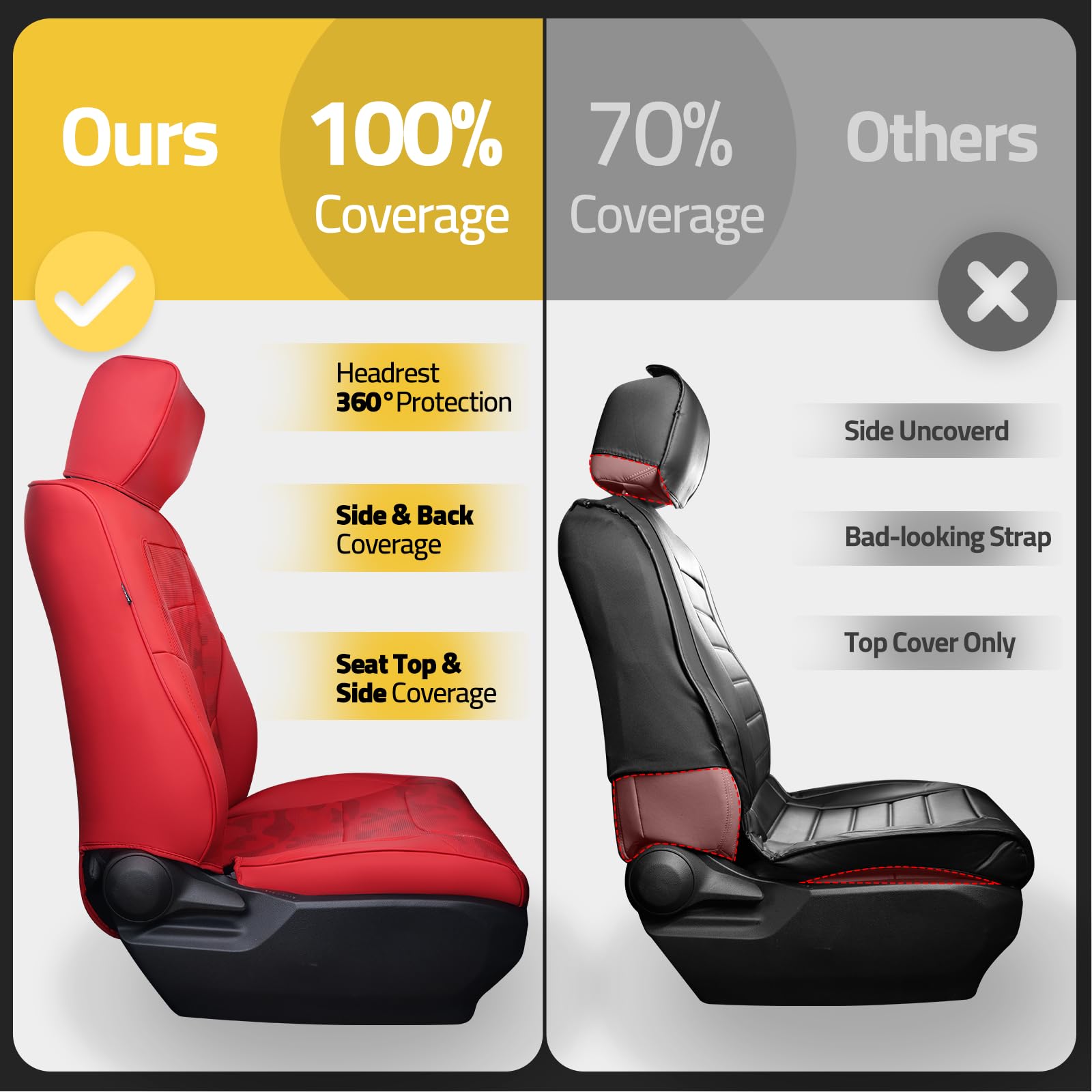 WeatherWard for Toyota Tundra Seat Covers 2022 2023 2024 2025, 2024 Toyota Tundra Accessories 2022-2024 2025 Crewmax/Double Cab (SR/SR5) Red Camo, Full Set