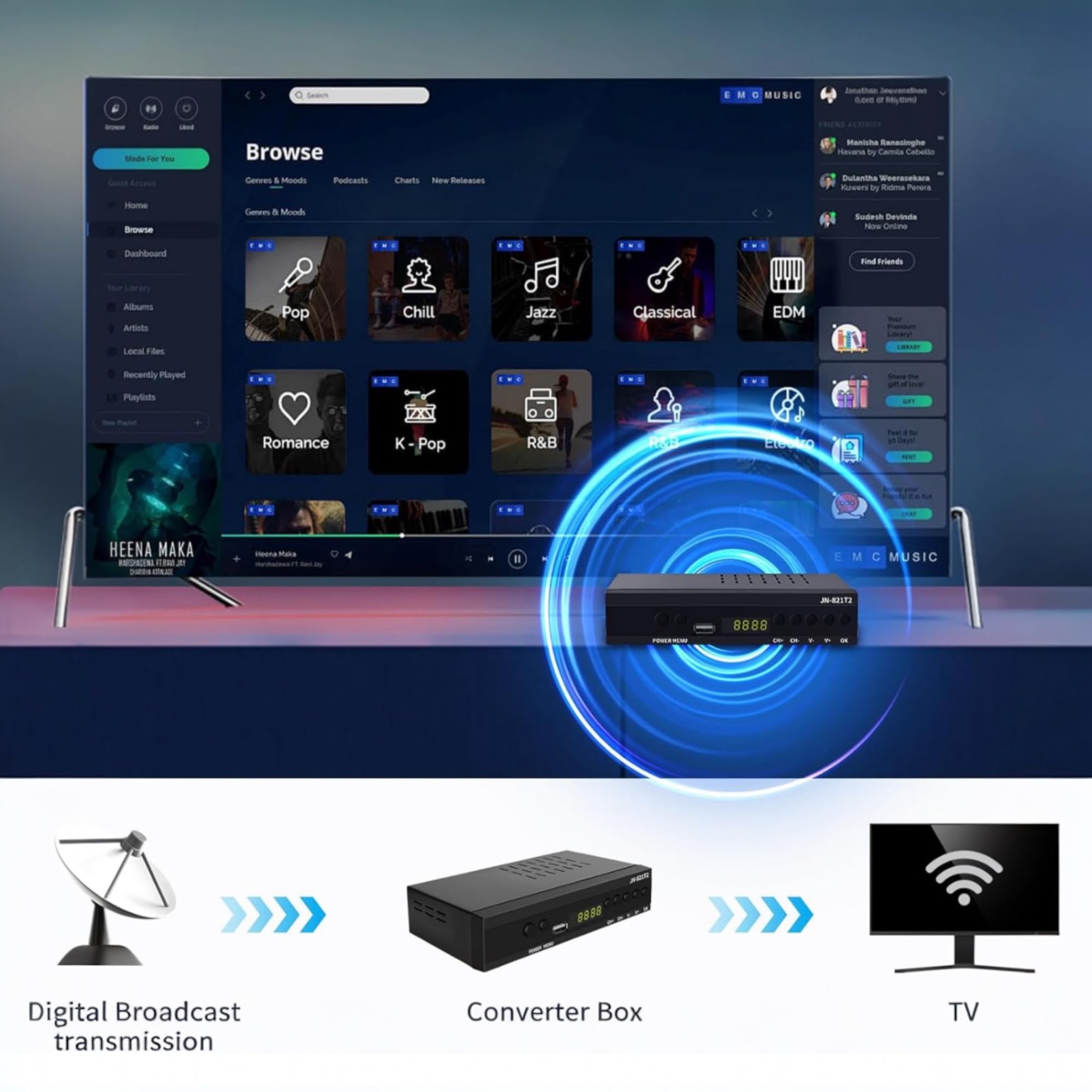 2024 Nuevo Español TDT Decodificador Televisión UHD DVB-T T2 O T3 Tuner MPEG-4 2 HD, Sintonizador de Digital Terrestre, Receptor Digital de Alta definición Full HD 1080p Dolby/MPEG-2/4 (JN 821T2)